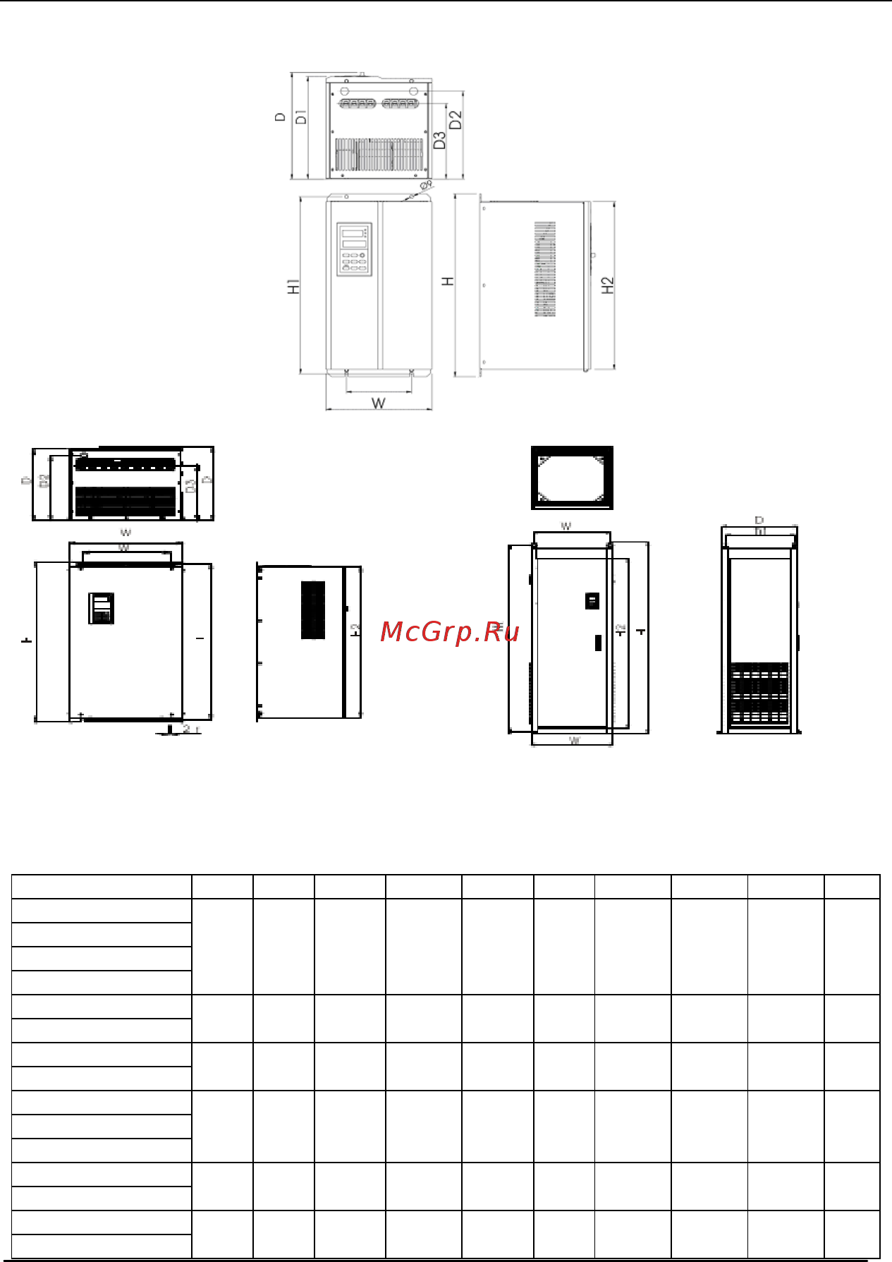Prostar PR6100-0550T3G [16/134] Таблица 2 3 габаритные и установочные размеры преобразователей