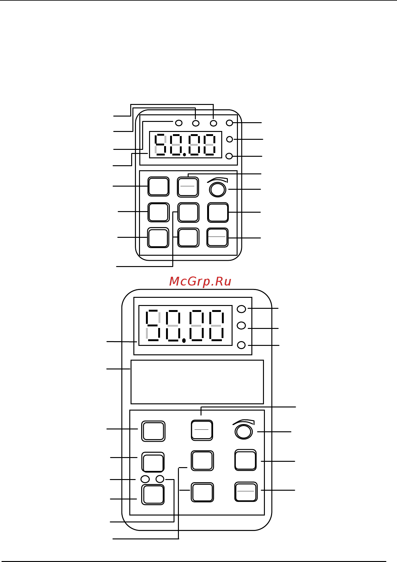 Prostar PR6100-0370T3G [36/134] Управление преобразователем с помощью клавиатуры