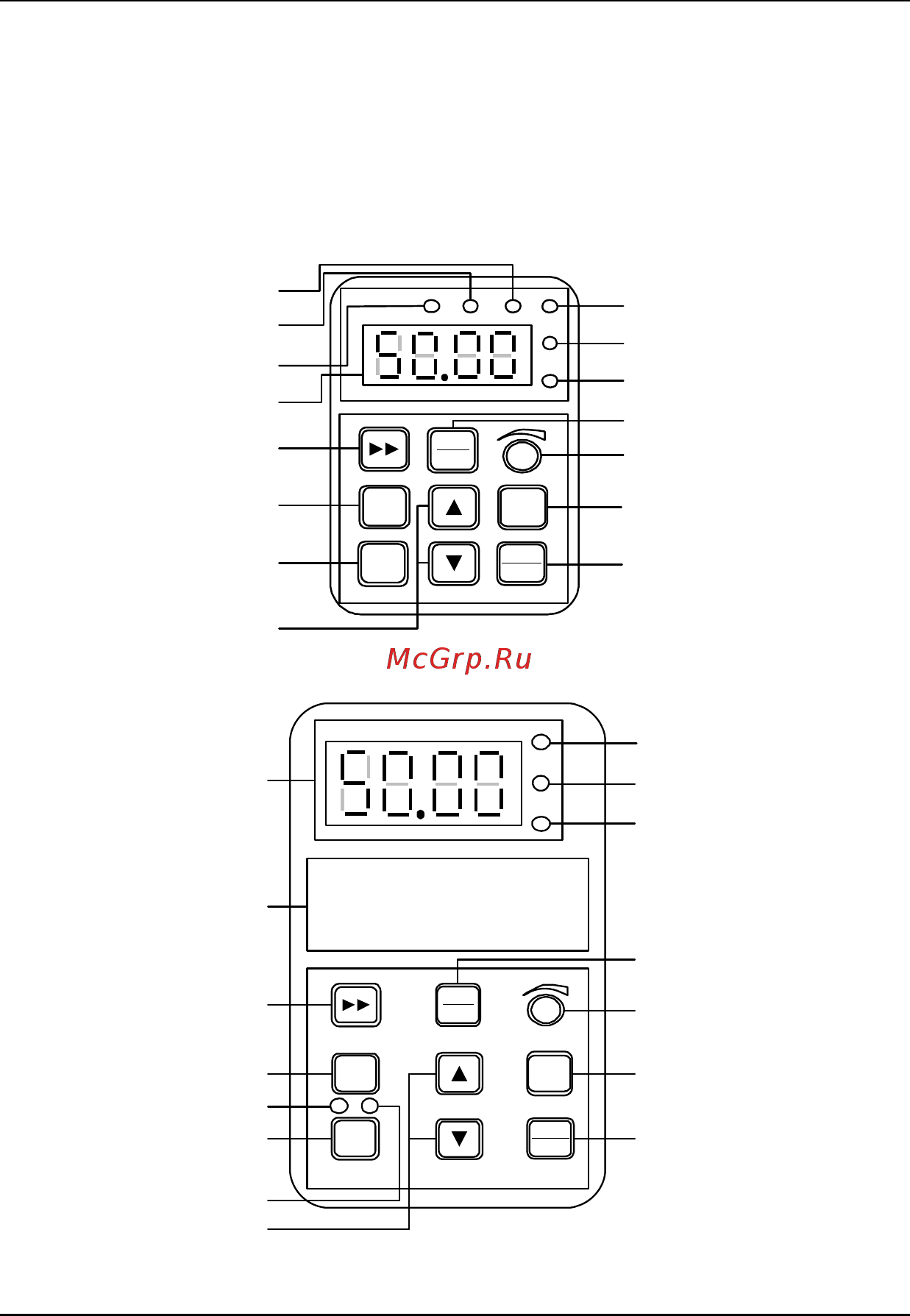 Prostar PR6000-0015T3G [38/106] Управление преобразователем с помощью клавиатуры
