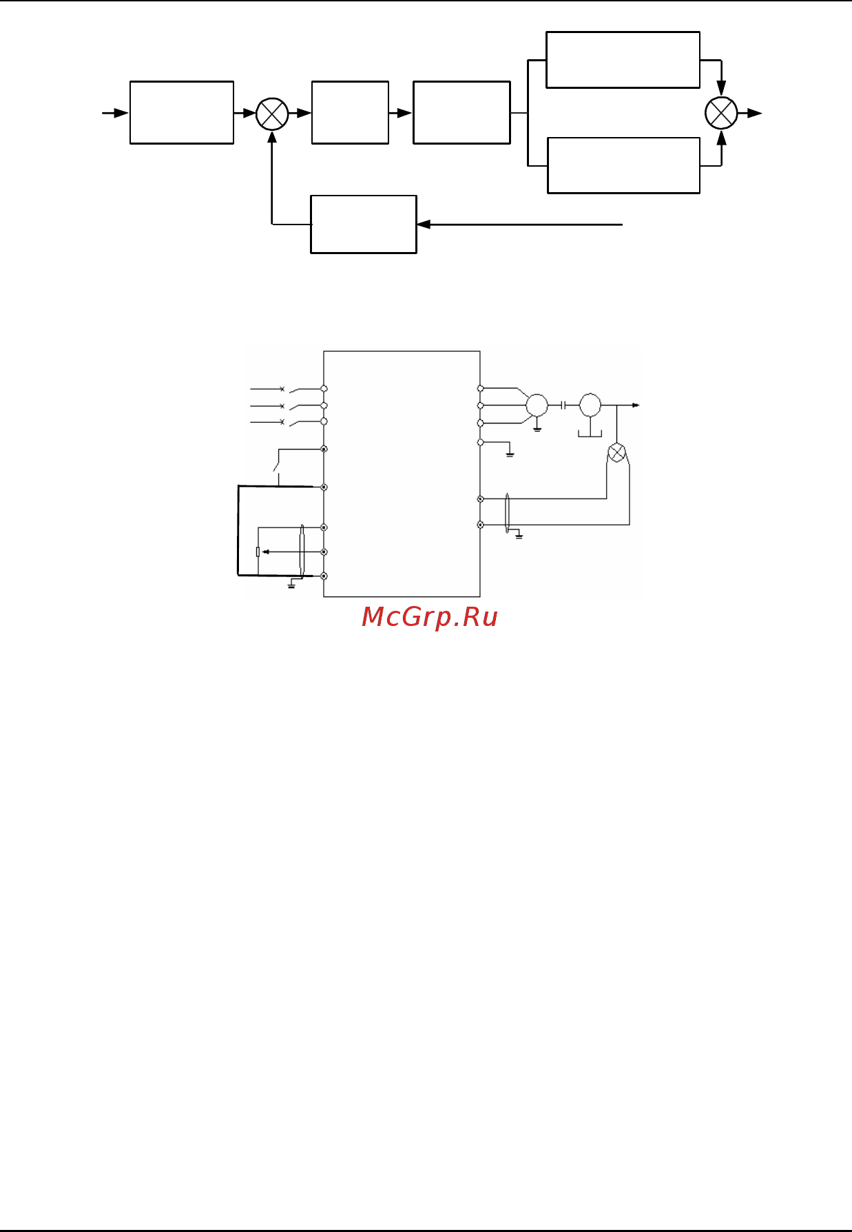 Prostar PR6000-0075T3G [90/106] Эта характеристика замкнутой цепи является характеристикой положительного действия и наобо рот когда указанное количественное значение добавляется от электродвига
