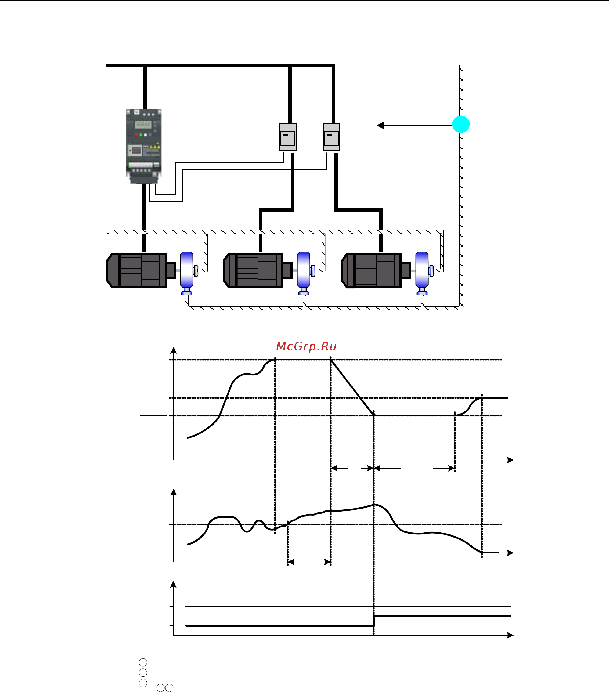 Siemens 6SL3210-5BE32-2UV0 [120/371] Преобразователь sinamics v20