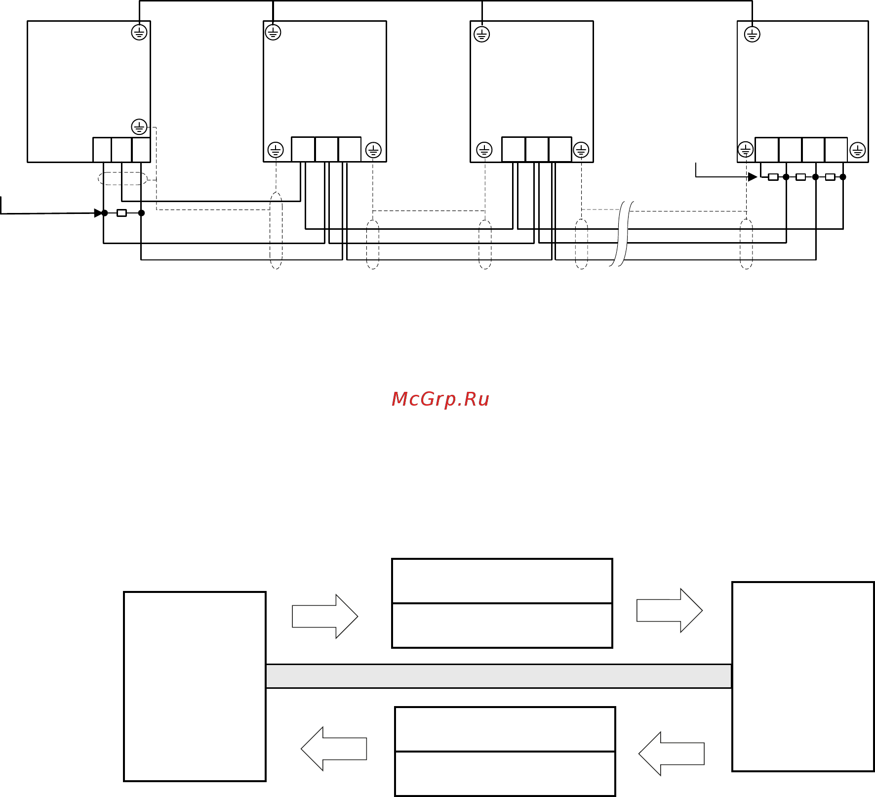 Siemens 6SL3210-5BE32-2UV0 [131/371] Коммуникация uss