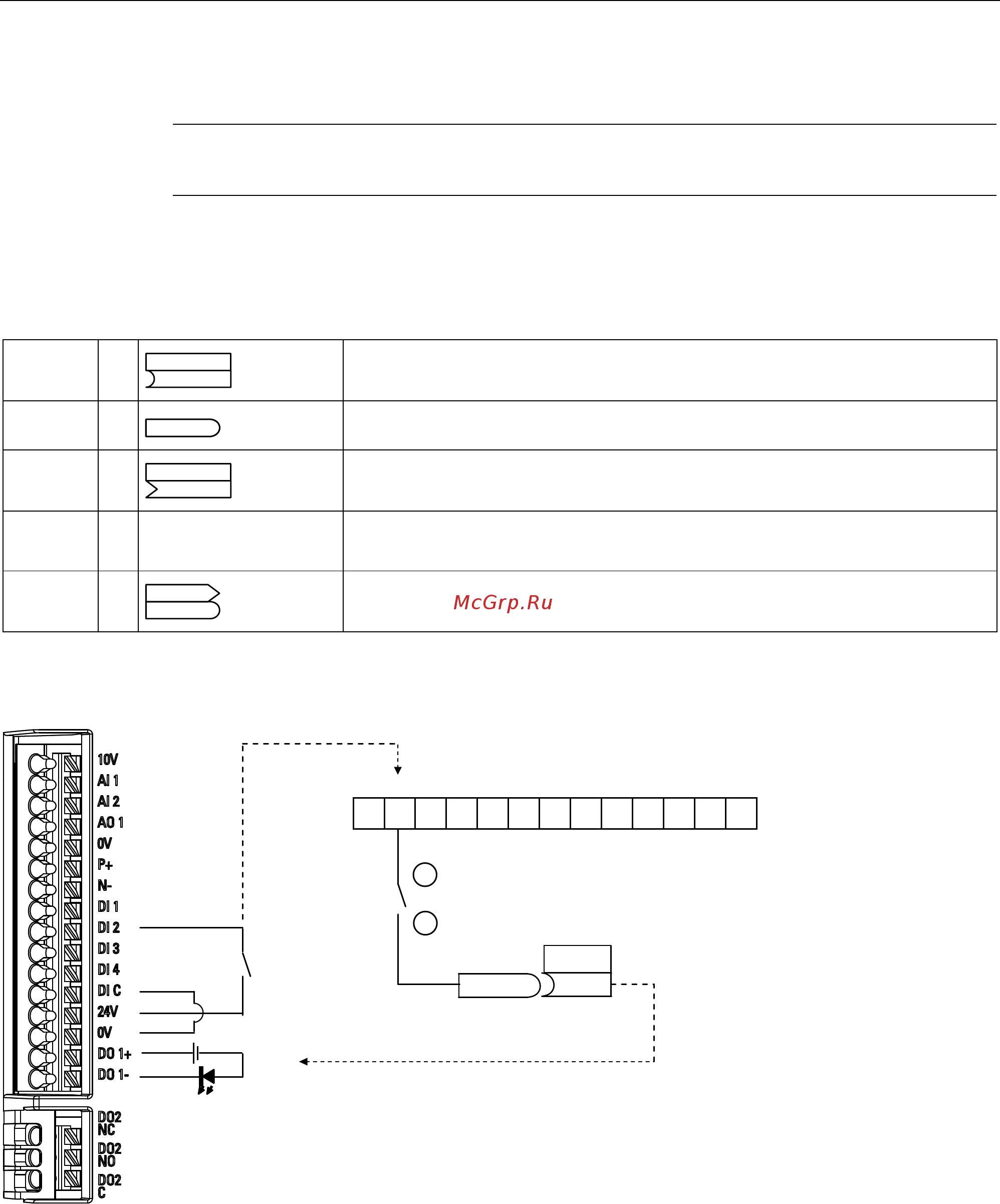 Siemens 6SL3210-5BE17-5UV0 Инструкция по эксплуатации онлайн [147/371] 474169
