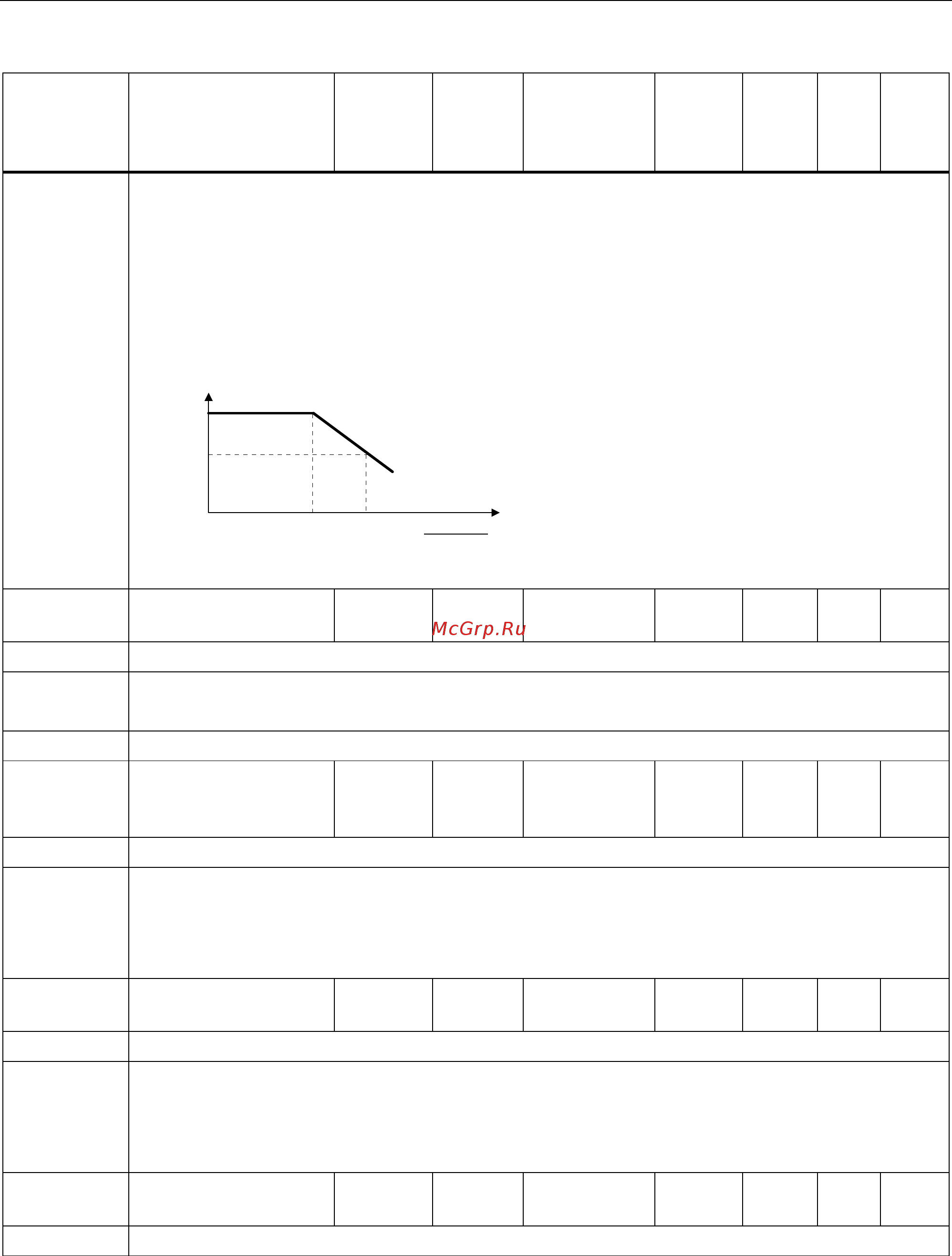 Siemens 6SL3210-5BB23-0UV0 Инструкция по эксплуатации онлайн [170/371] 474158