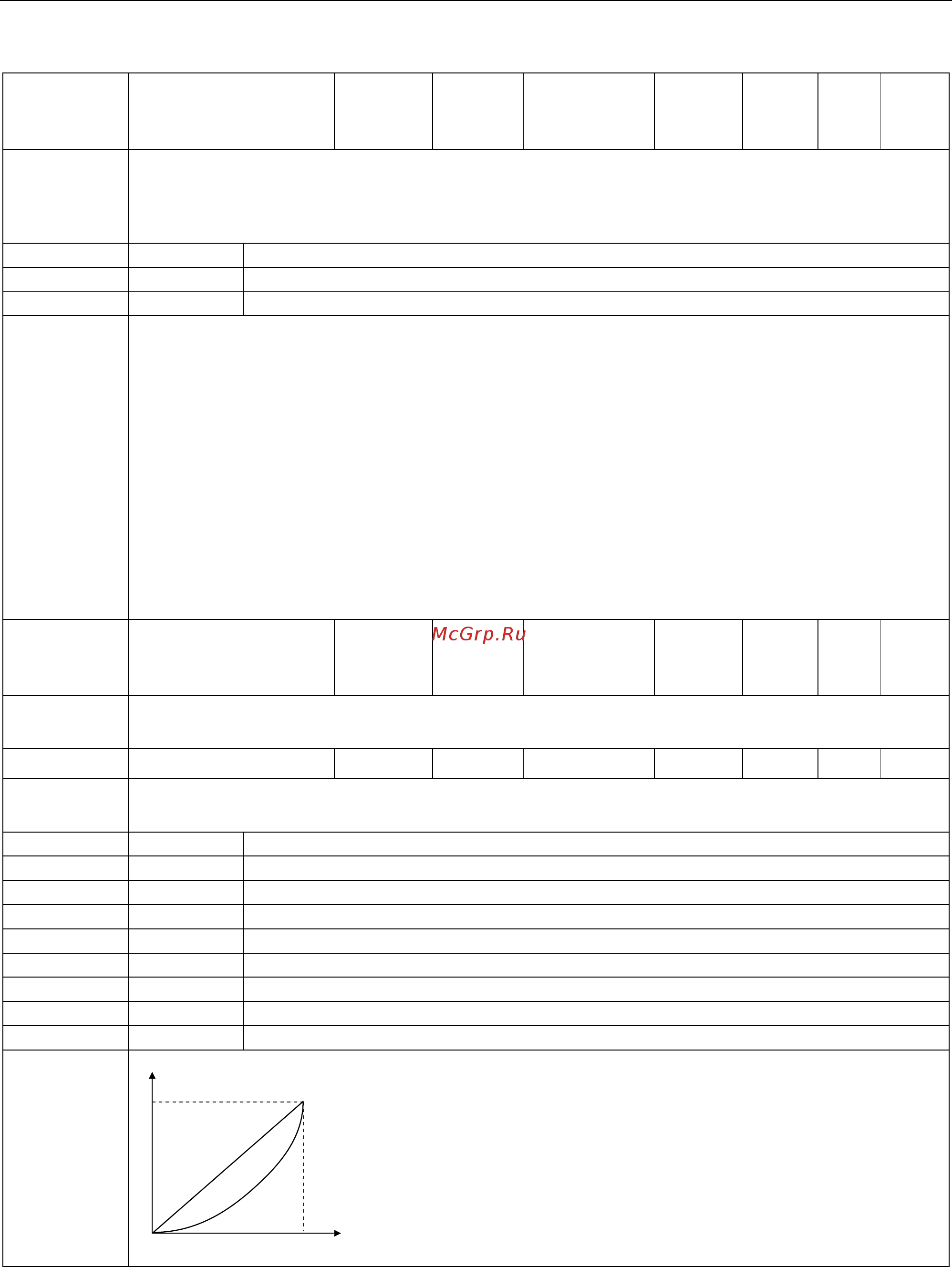 Siemens 6SL3210-5BE32-2UV0 Инструкция по эксплуатации онлайн [226/371] 474180