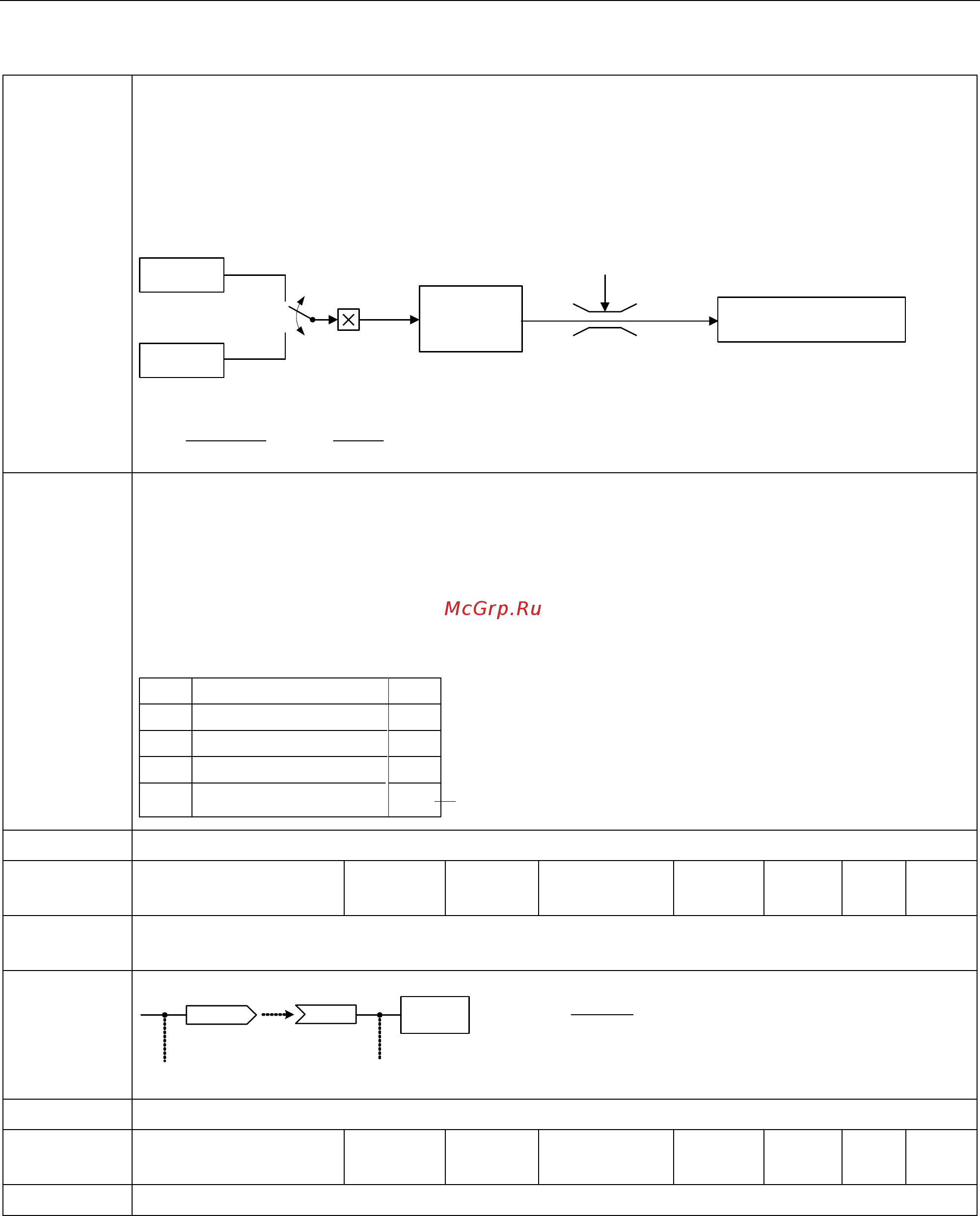 Siemens 6SL3210-5BE27-5UV0 Инструкция по эксплуатации онлайн [239/371] 474176