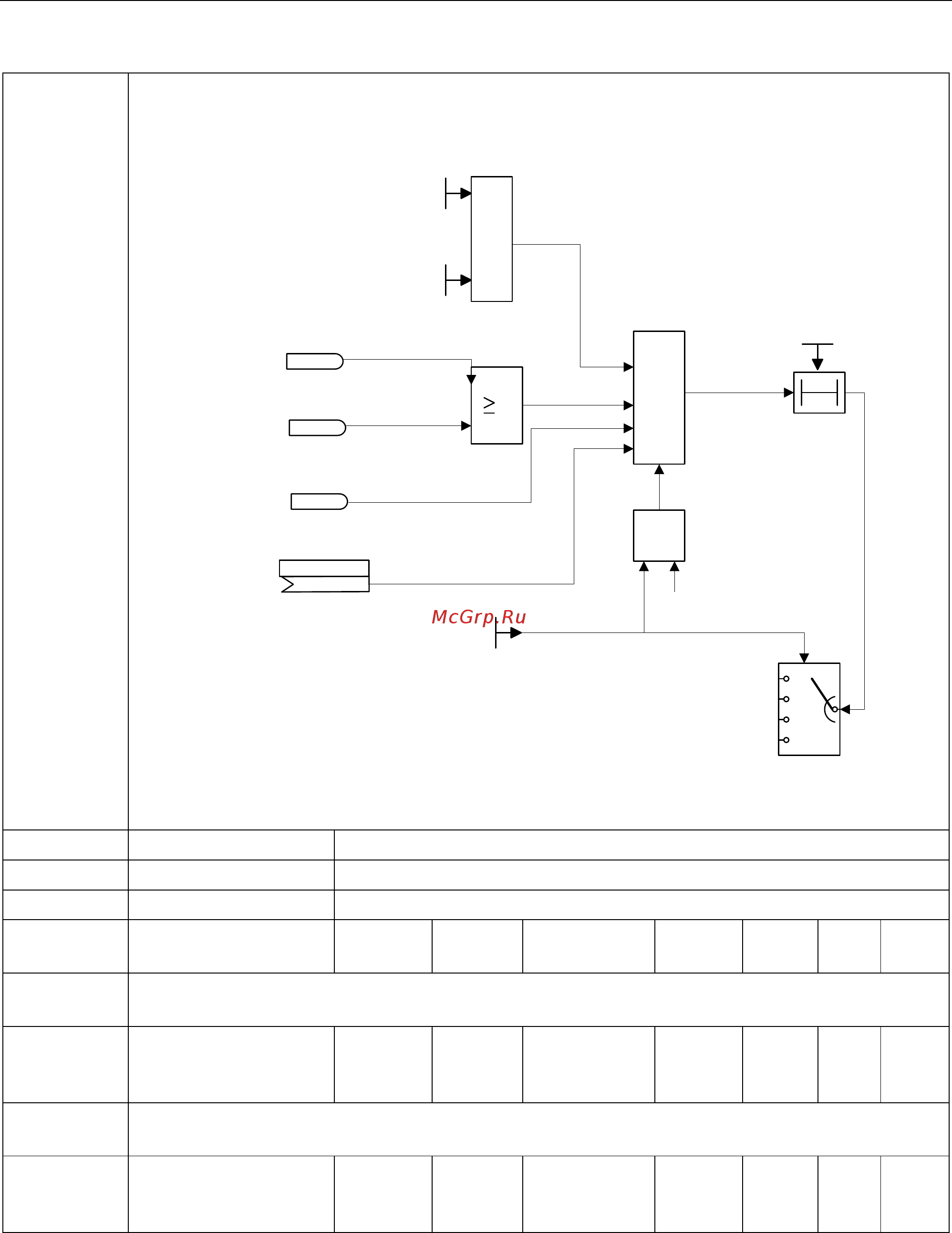 Siemens 6SL3210-5BE32-2UV0 Инструкция по эксплуатации онлайн [268/371] 474180