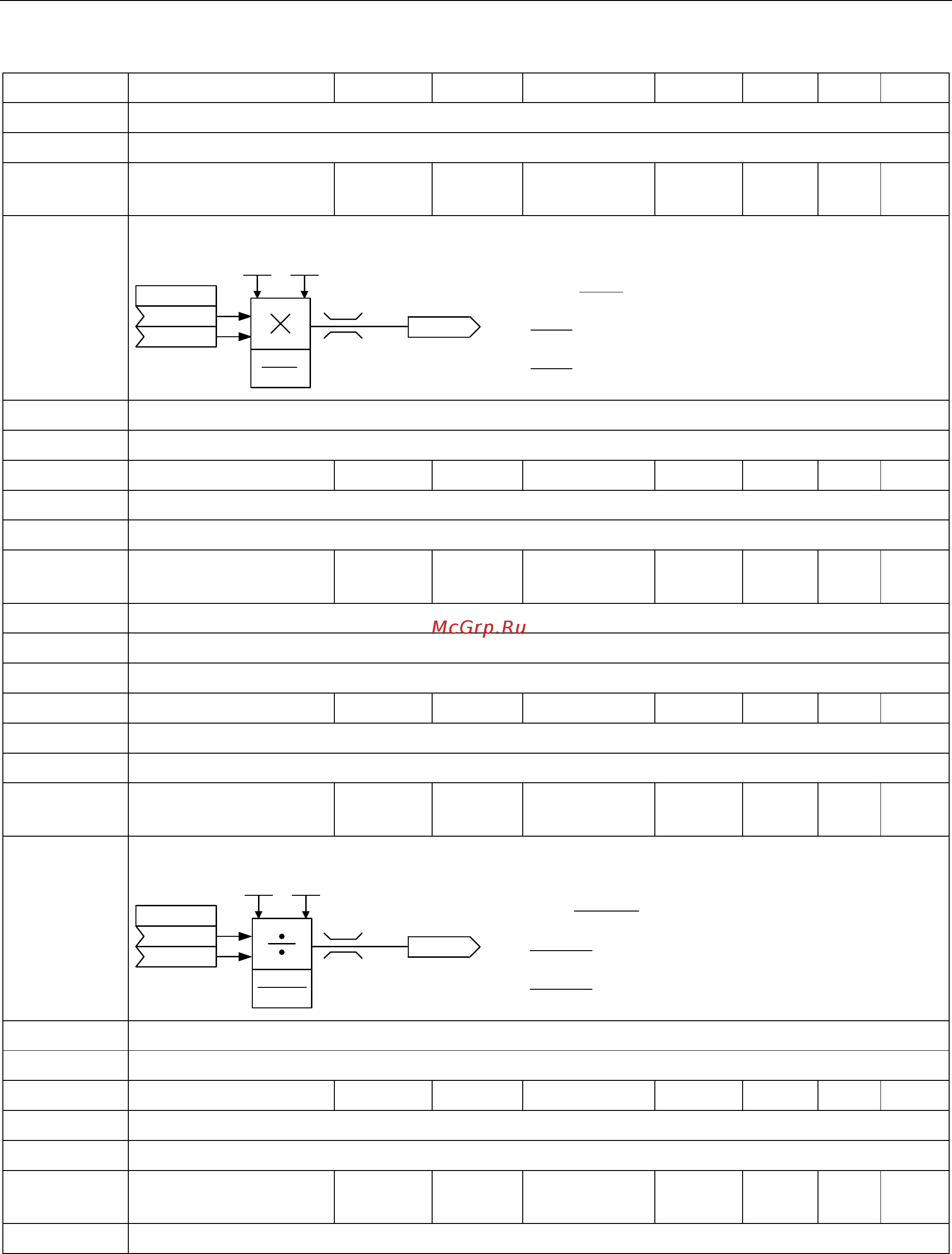 Siemens 6SL3210-5BE32-2UV0 Инструкция по эксплуатации онлайн [286/371] 474180