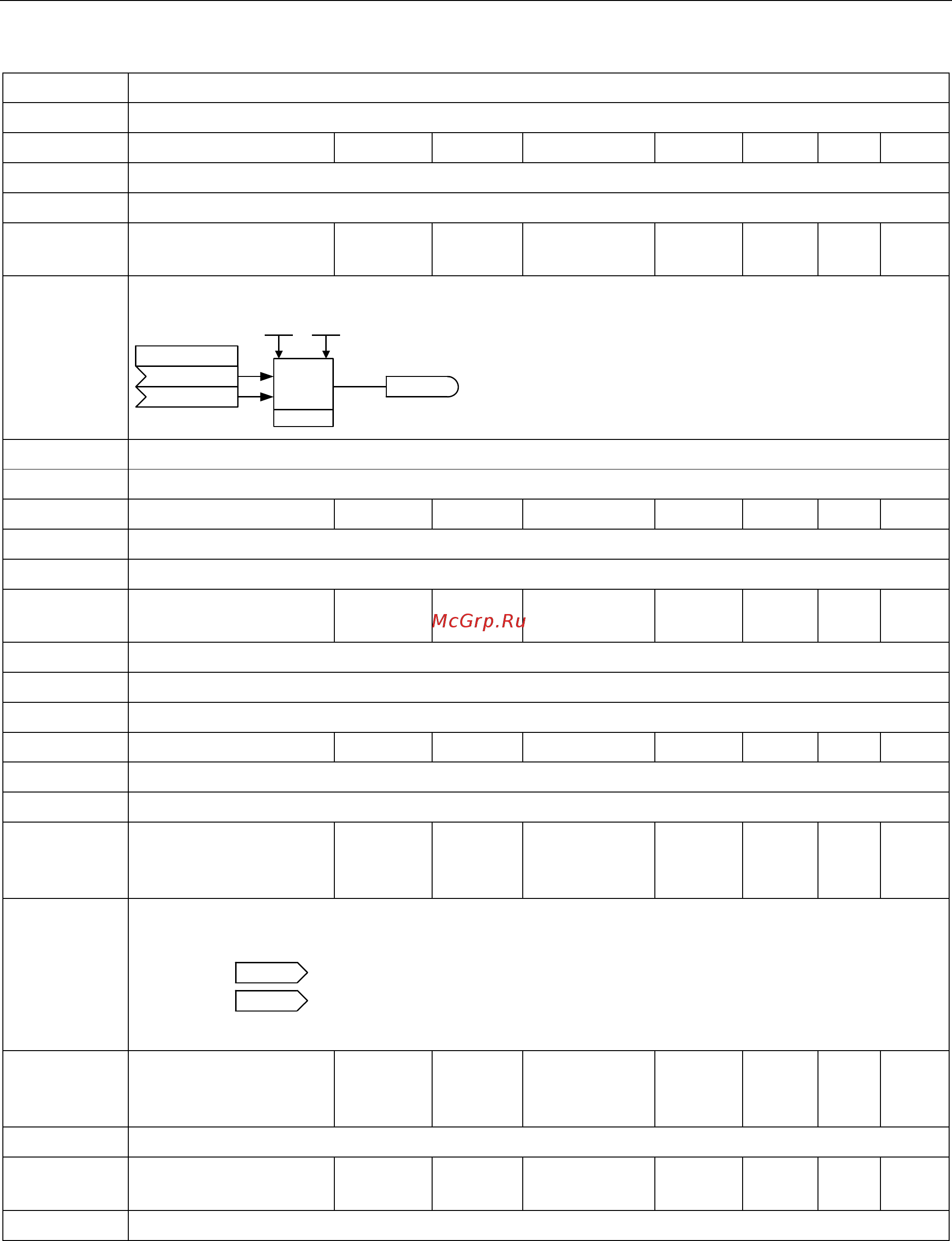 Siemens 6SL3210-5BE32-2UV0 Инструкция по эксплуатации онлайн [287/371] 474180