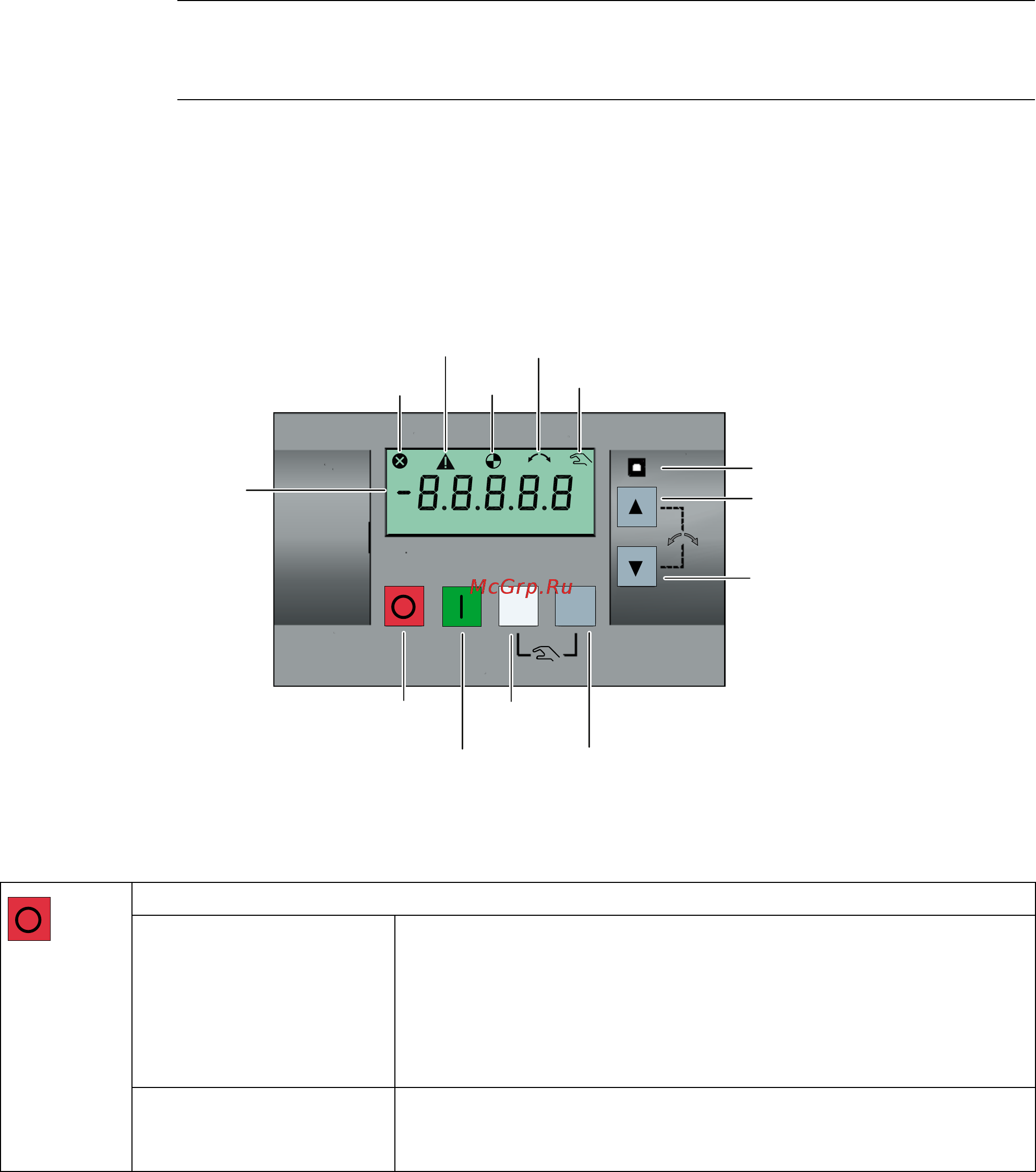 Siemens 6SL3210-5BE27-5CV0 [39/371] Вводная часть по bop