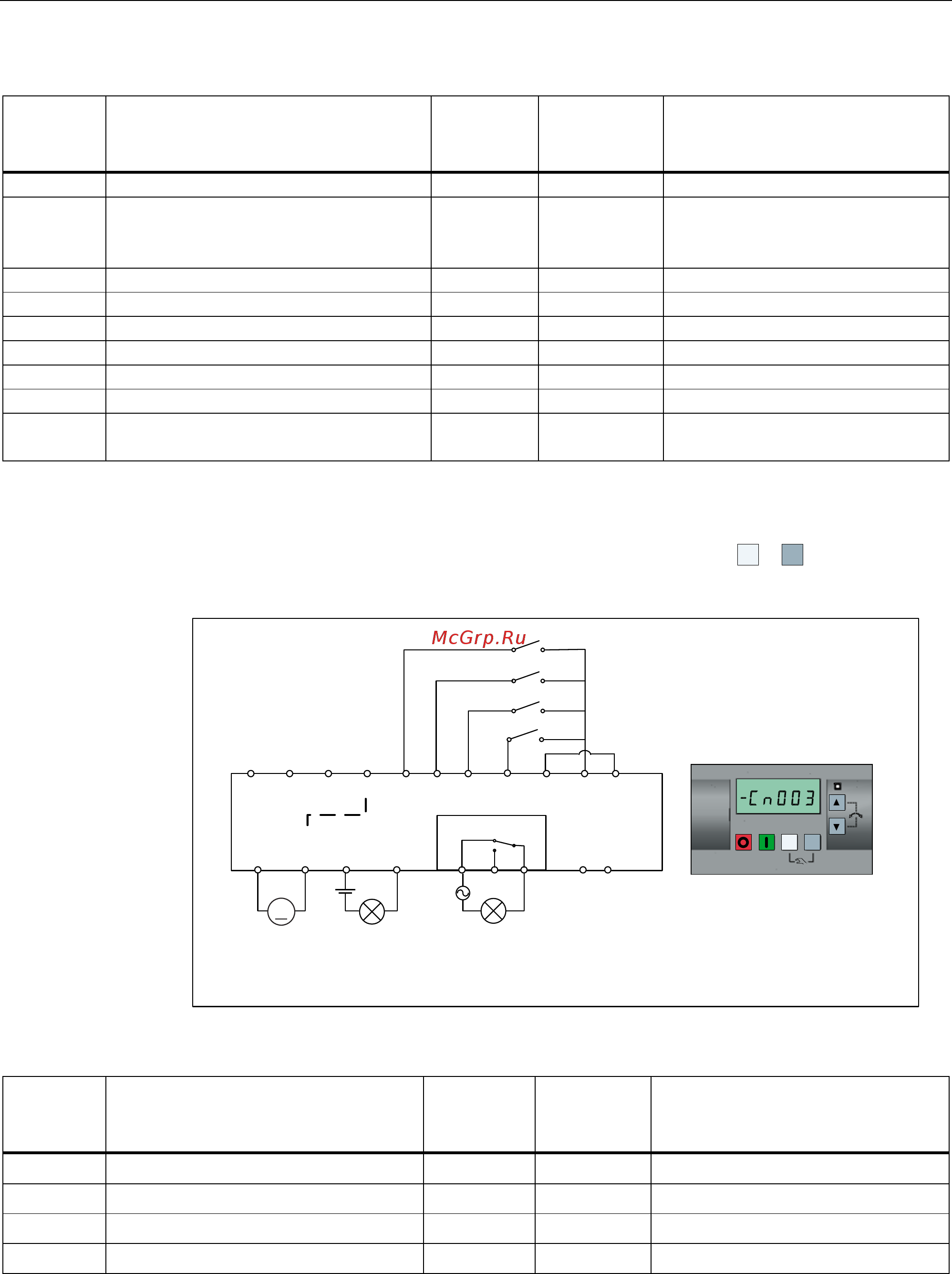 Siemens 6SL3210-5BE32-2UV0 Инструкция по эксплуатации онлайн [55/371] 474180