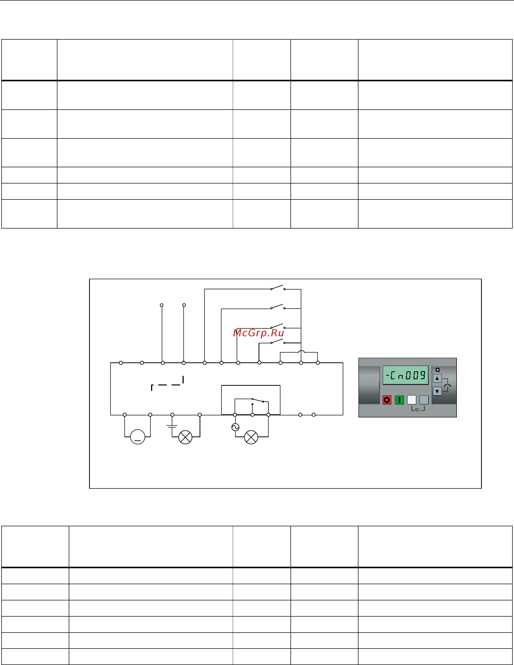 Siemens 6SL3210-5BE15-5CV0 Инструкция по эксплуатации онлайн [62/371] 474182