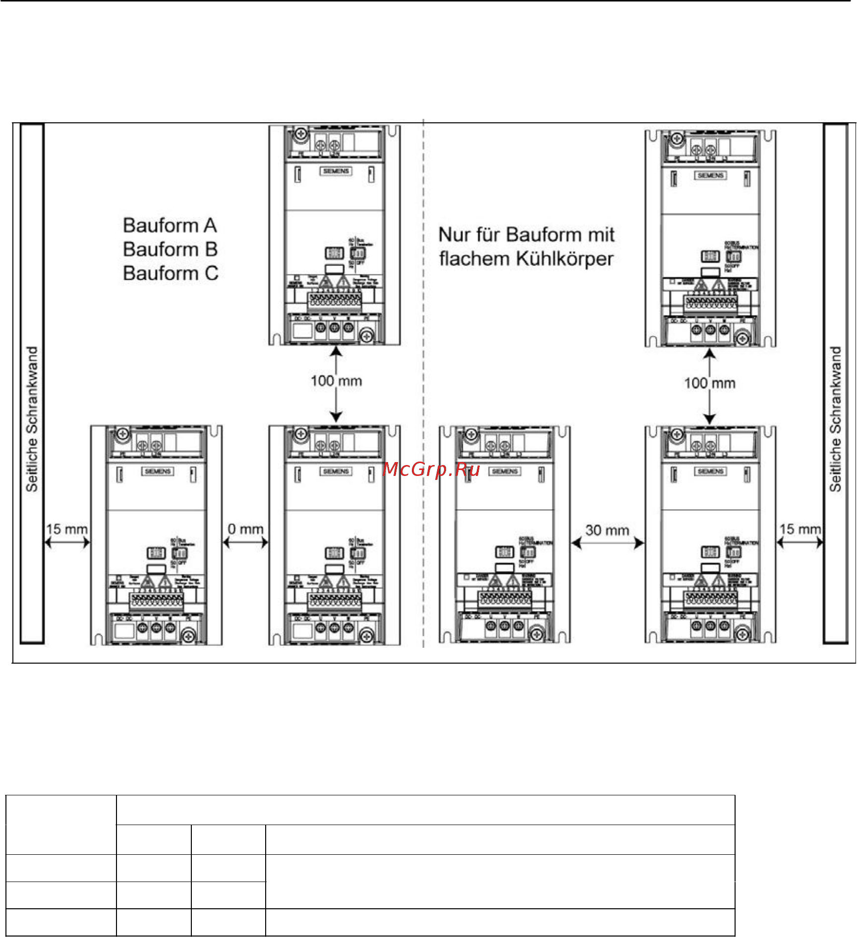 Siemens 6SL3211-0AB21-1AA1 [23/83] 2003 инсталляция