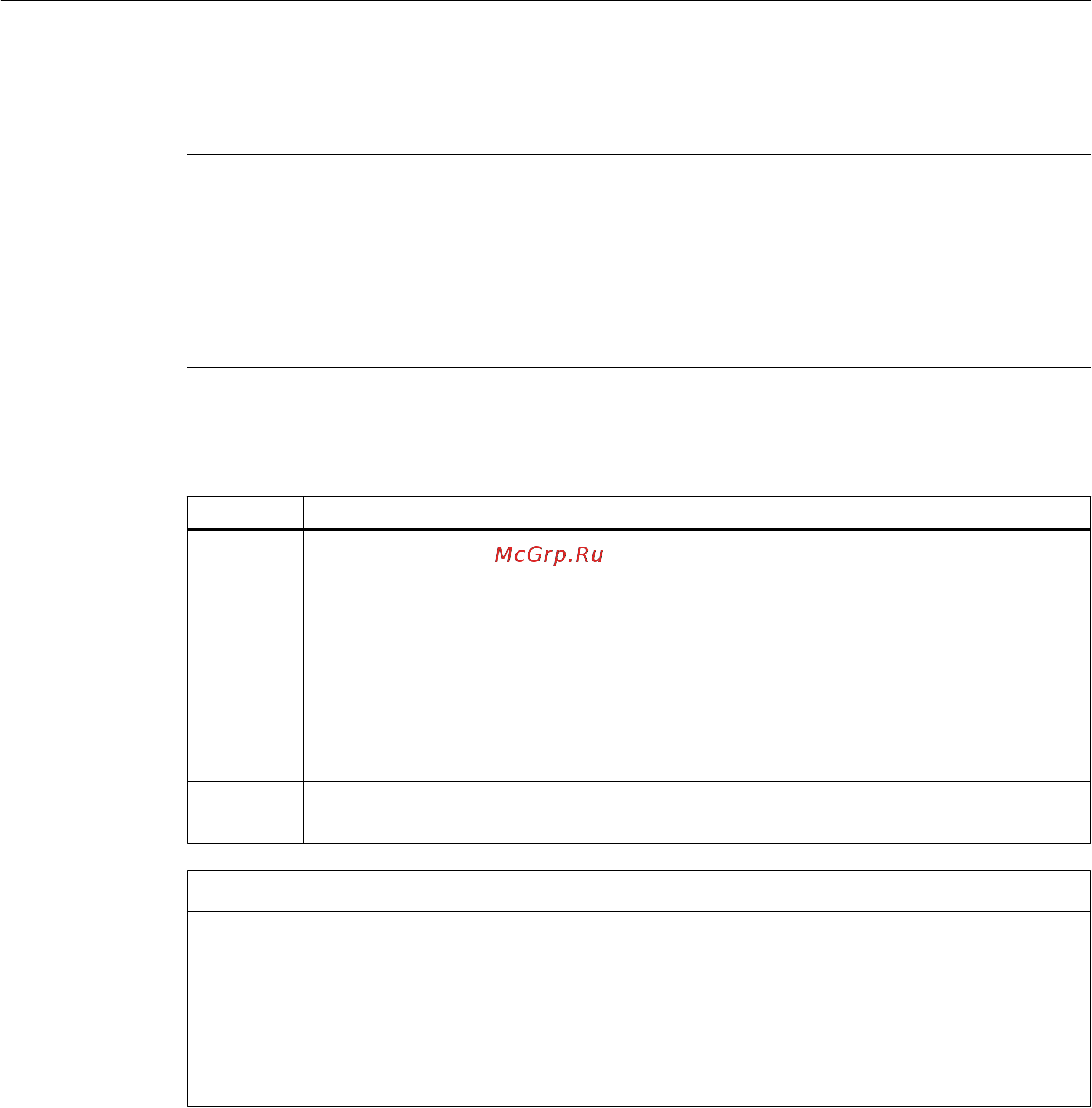 Siemens 6SL3210-1PB21-0UL0 [199/374] Реостатное торможение