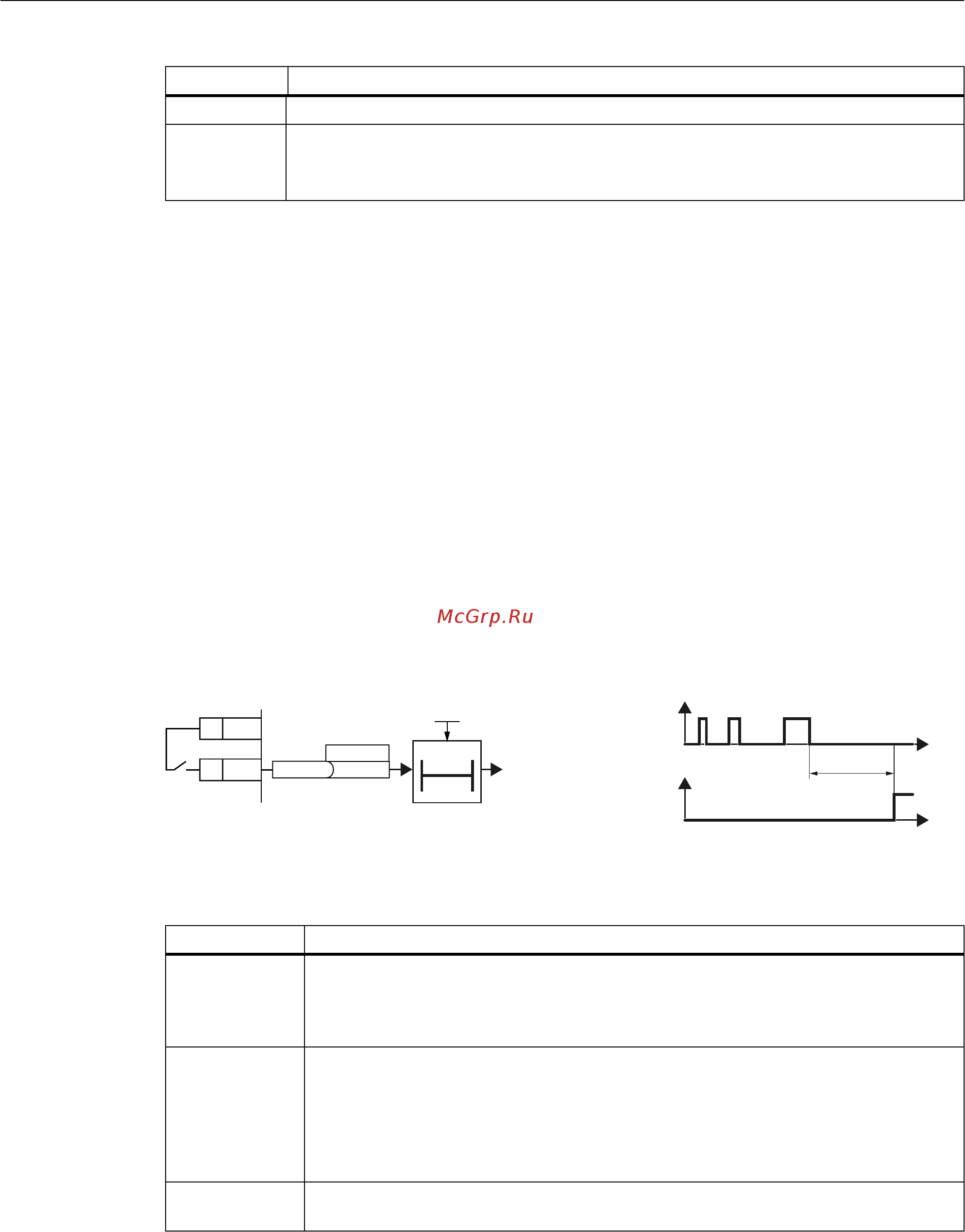 Siemens 6SL3210-1PB21-0UL0 [215/374] Контроль на предмет потери нагрузки