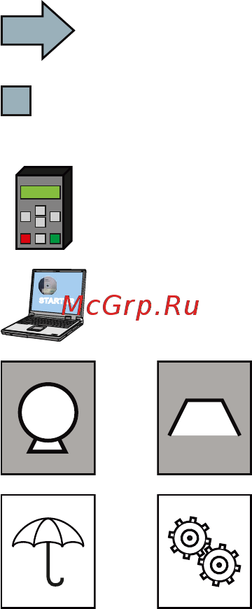 Siemens 6SL3210-1PB21-0UL0 [23/374] Введение