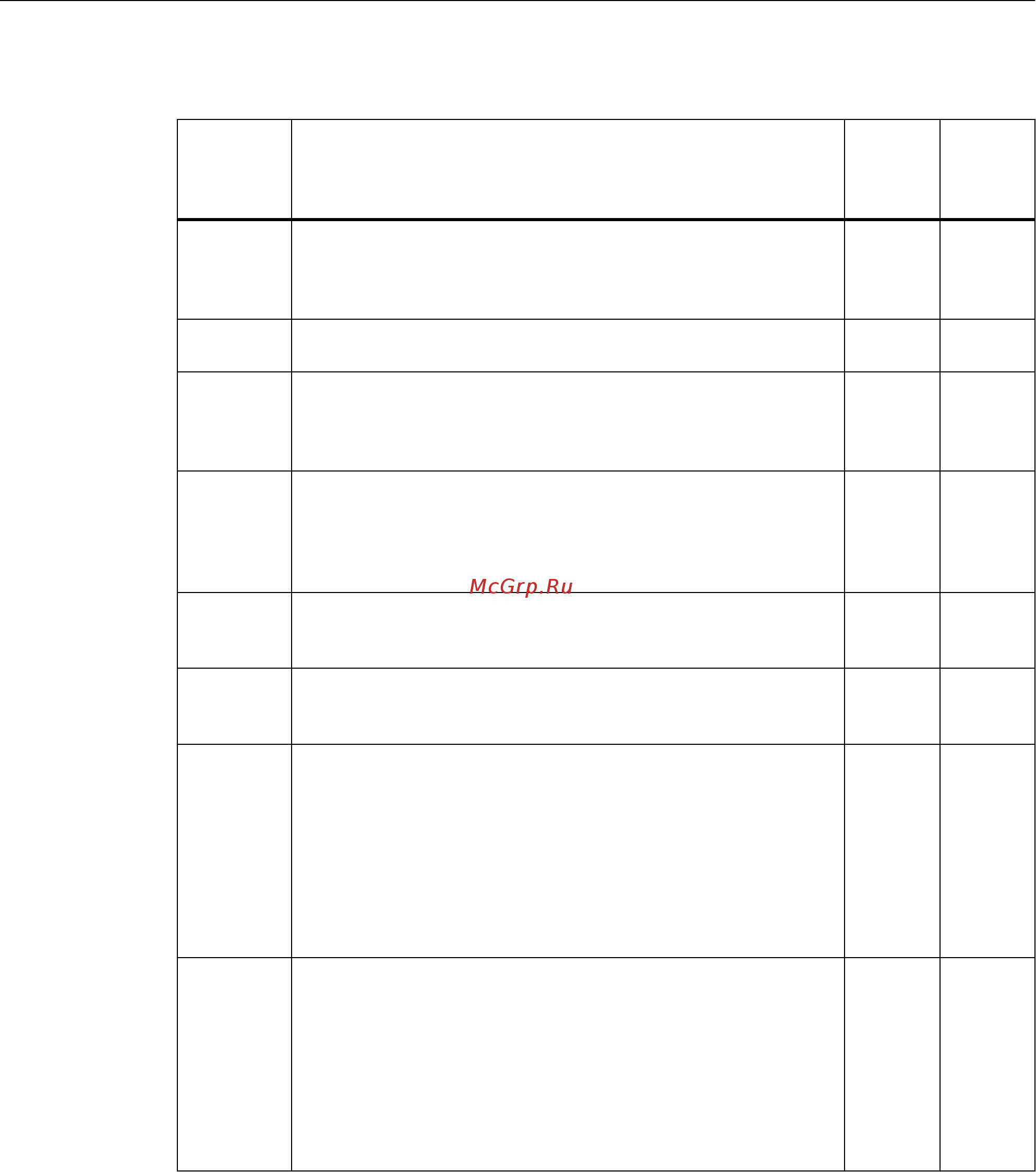 Siemens 6SL3224-0BE38-8UA0 [240/374] Настройка спящего режима