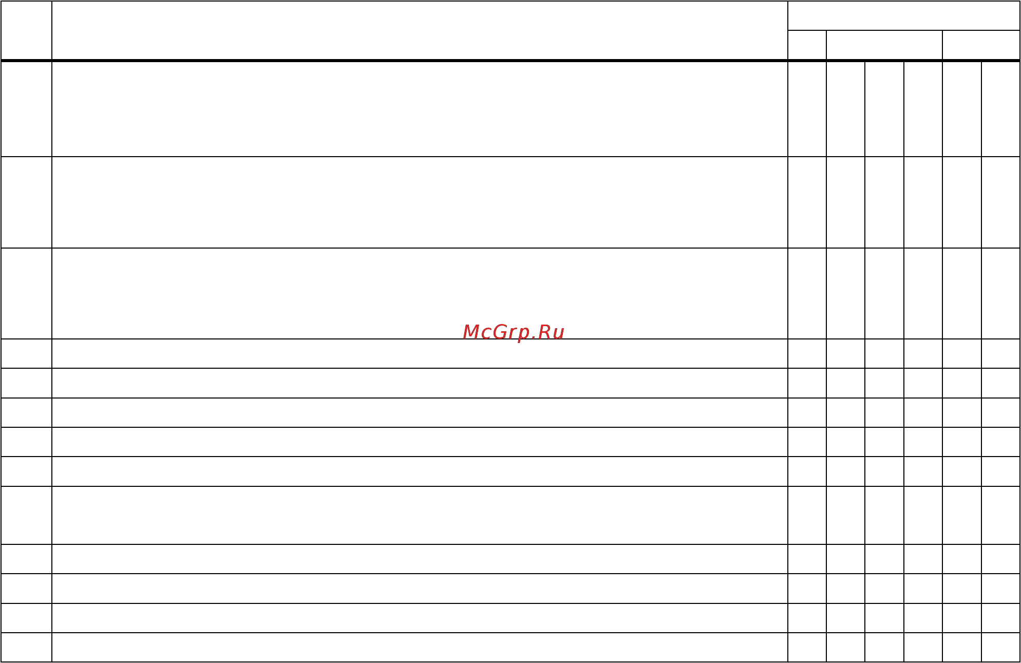 Siemens 6SL3210-1PB21-0UL0 [345/374] A приложение