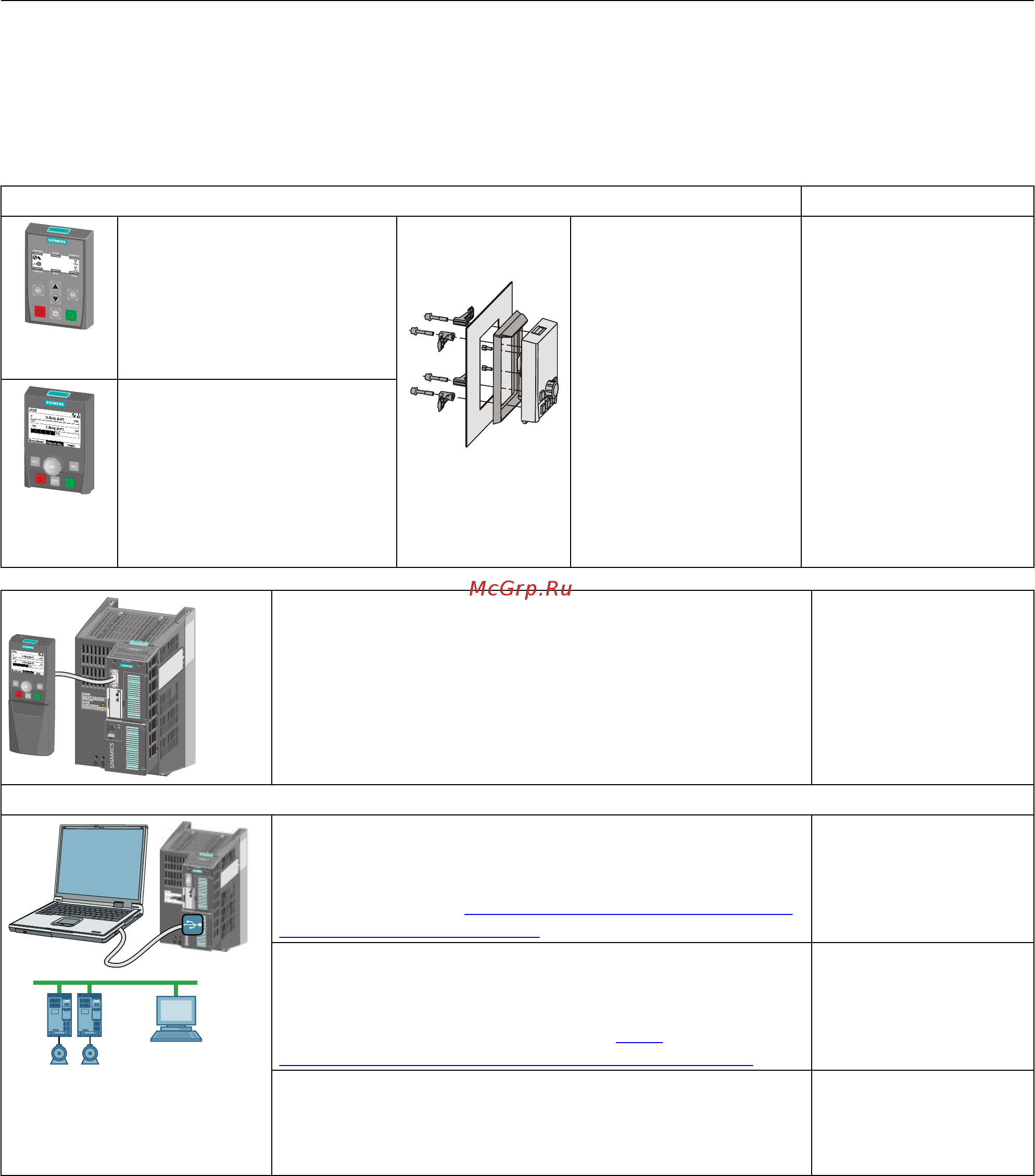 Siemens 6SL3210-1PB21-0UL0 [41/374] Инструменты для ввода преобразователя в эксплуатацию