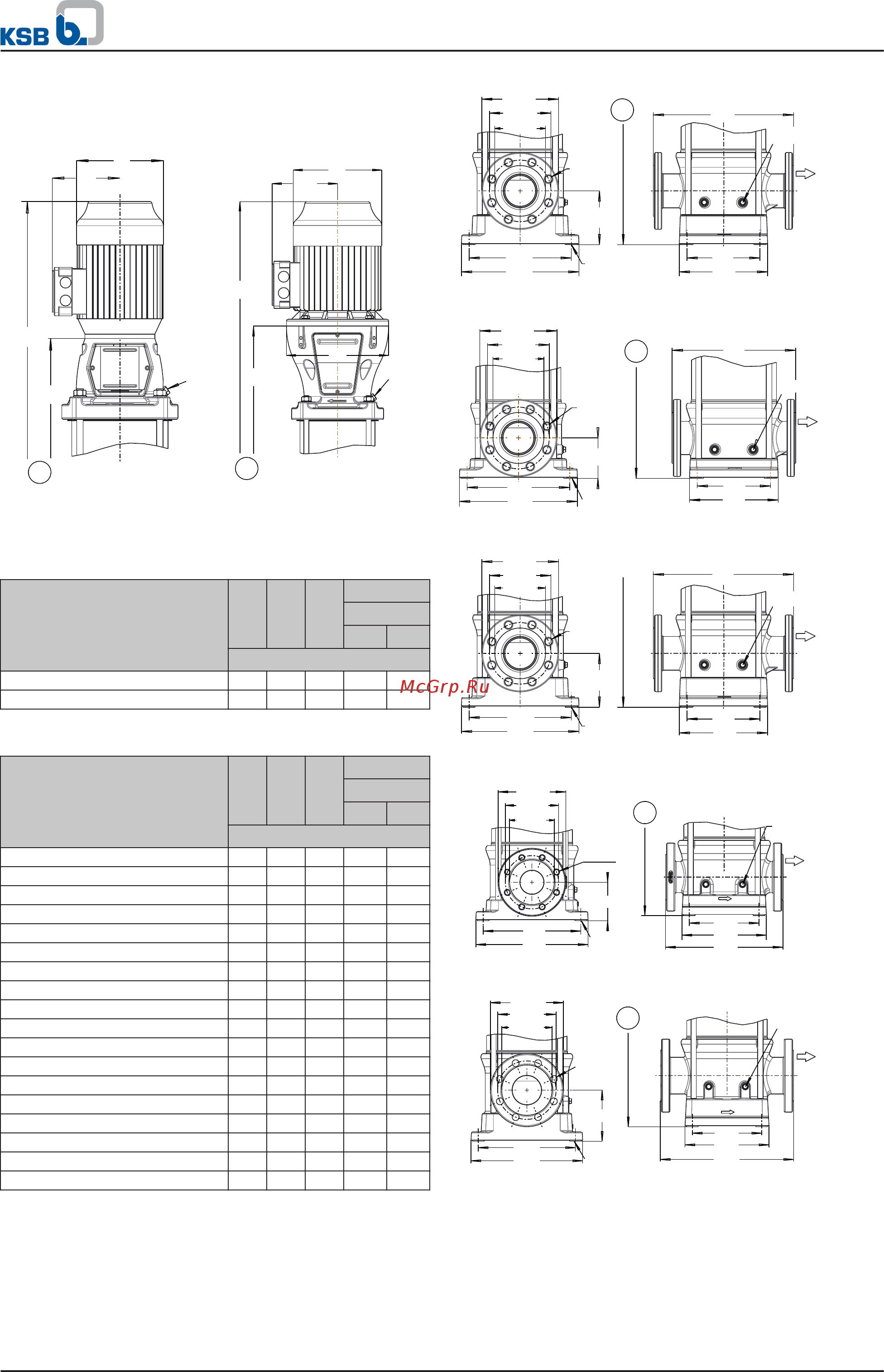 KSB Movitec VSV02/05 [44/60] High pressure pumps
