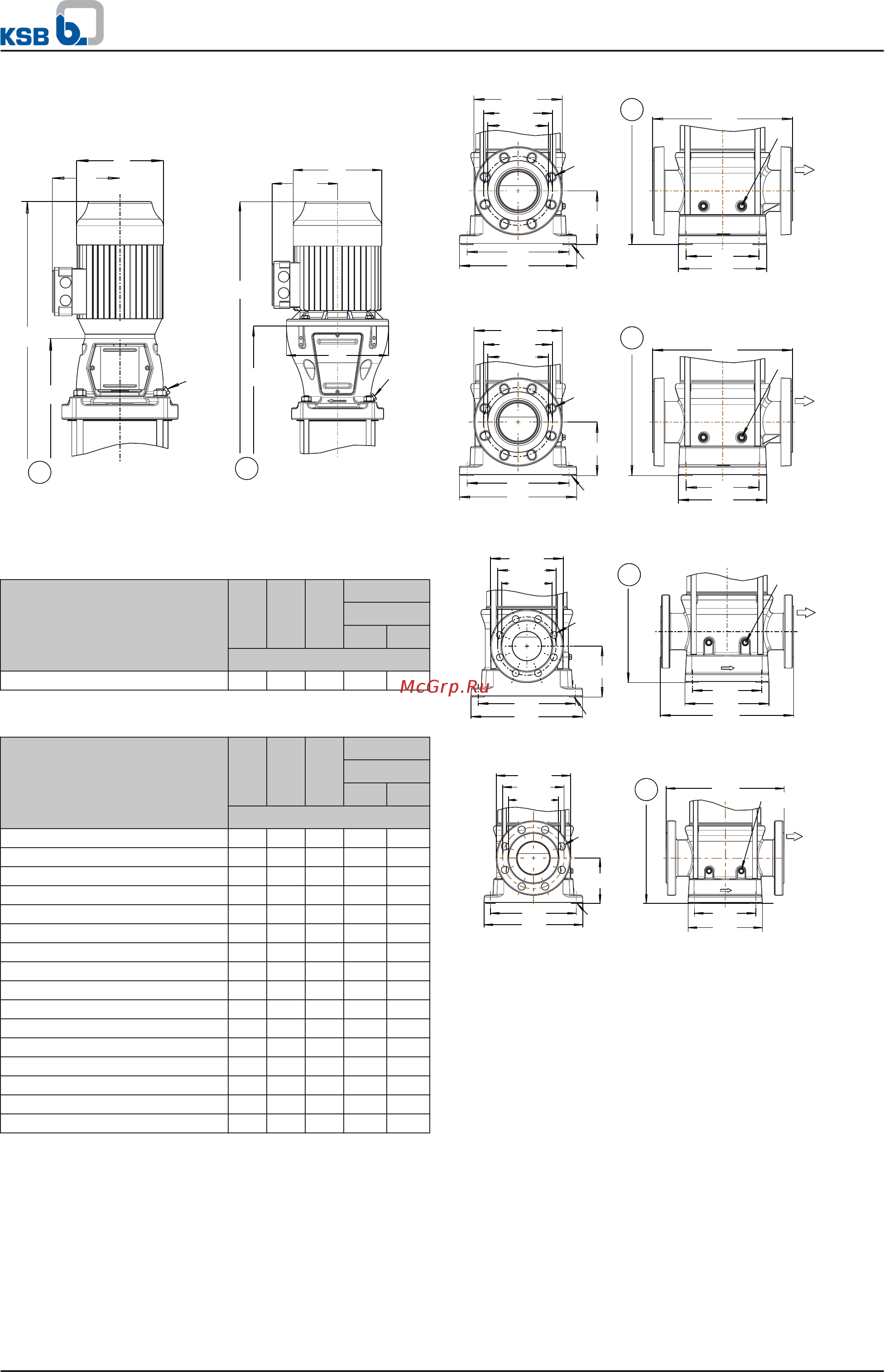 KSB Movitec VV010/06 [46/60] High pressure pumps
