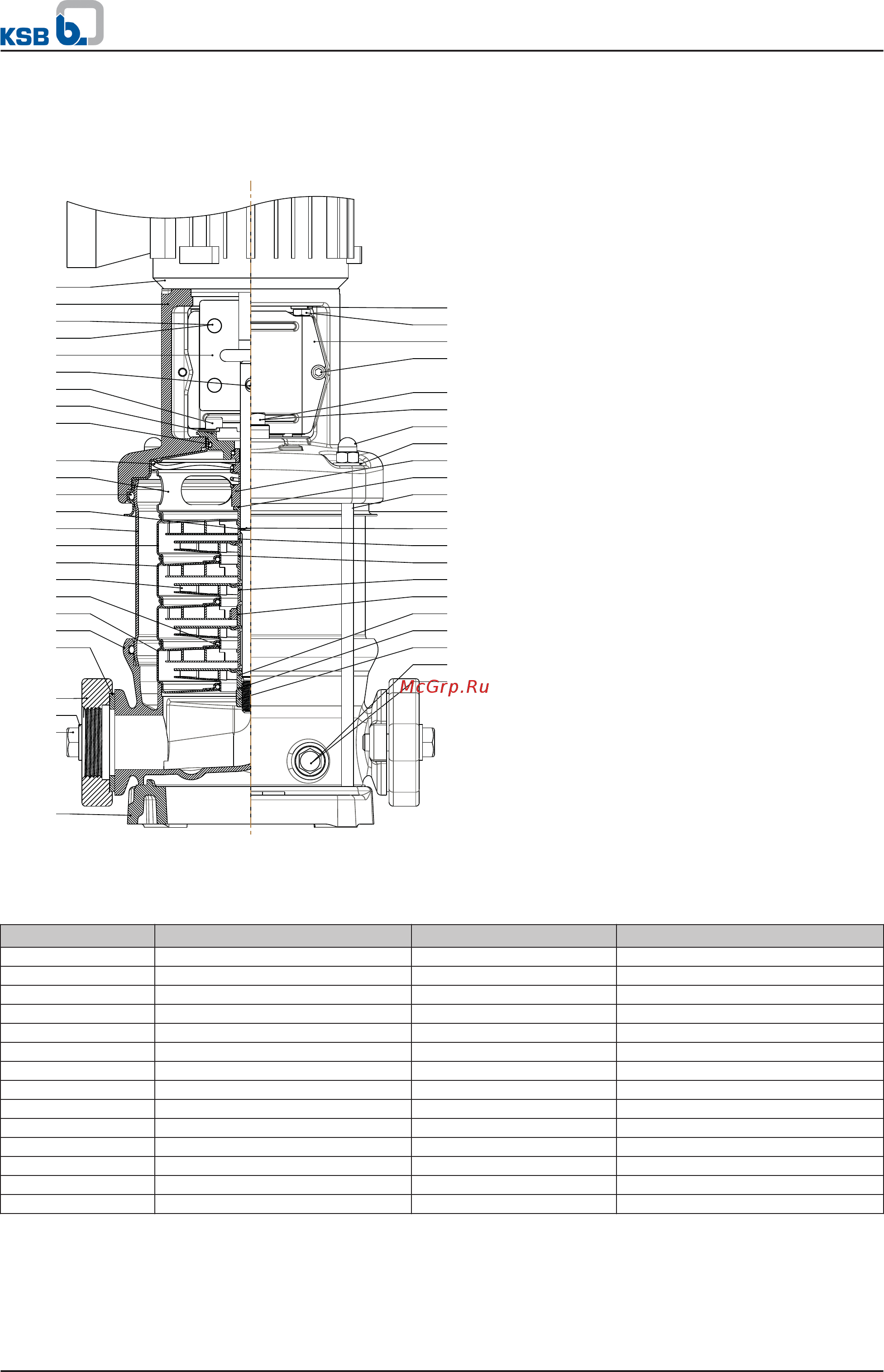 KSB Movitec LHV025/03 [52/60] High pressure pumps