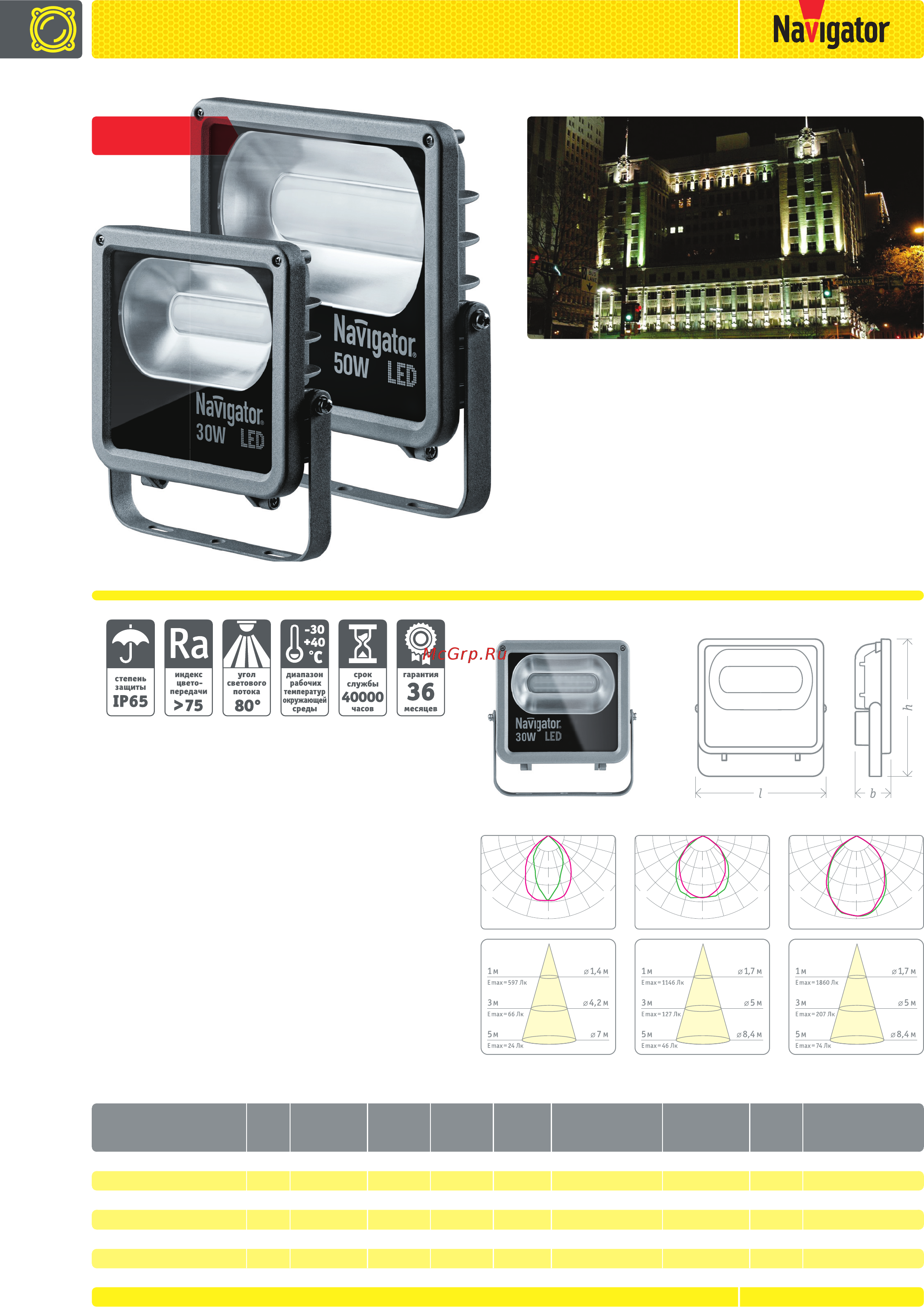 Navigator NFL-M-10-4K-IP65-LED Брошюра онлайн