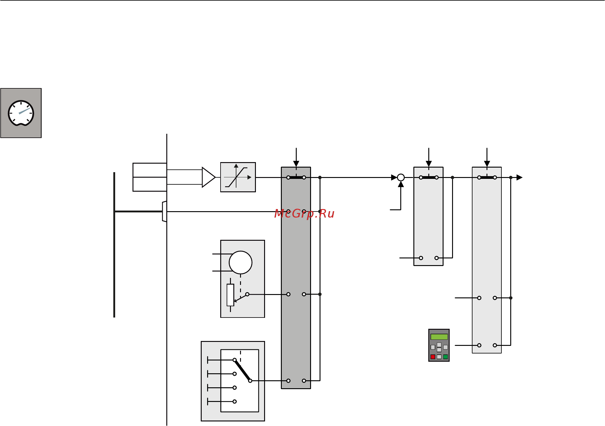 Siemens 6SL3525-0PE23-0AA1 [139/350] Заданные значения