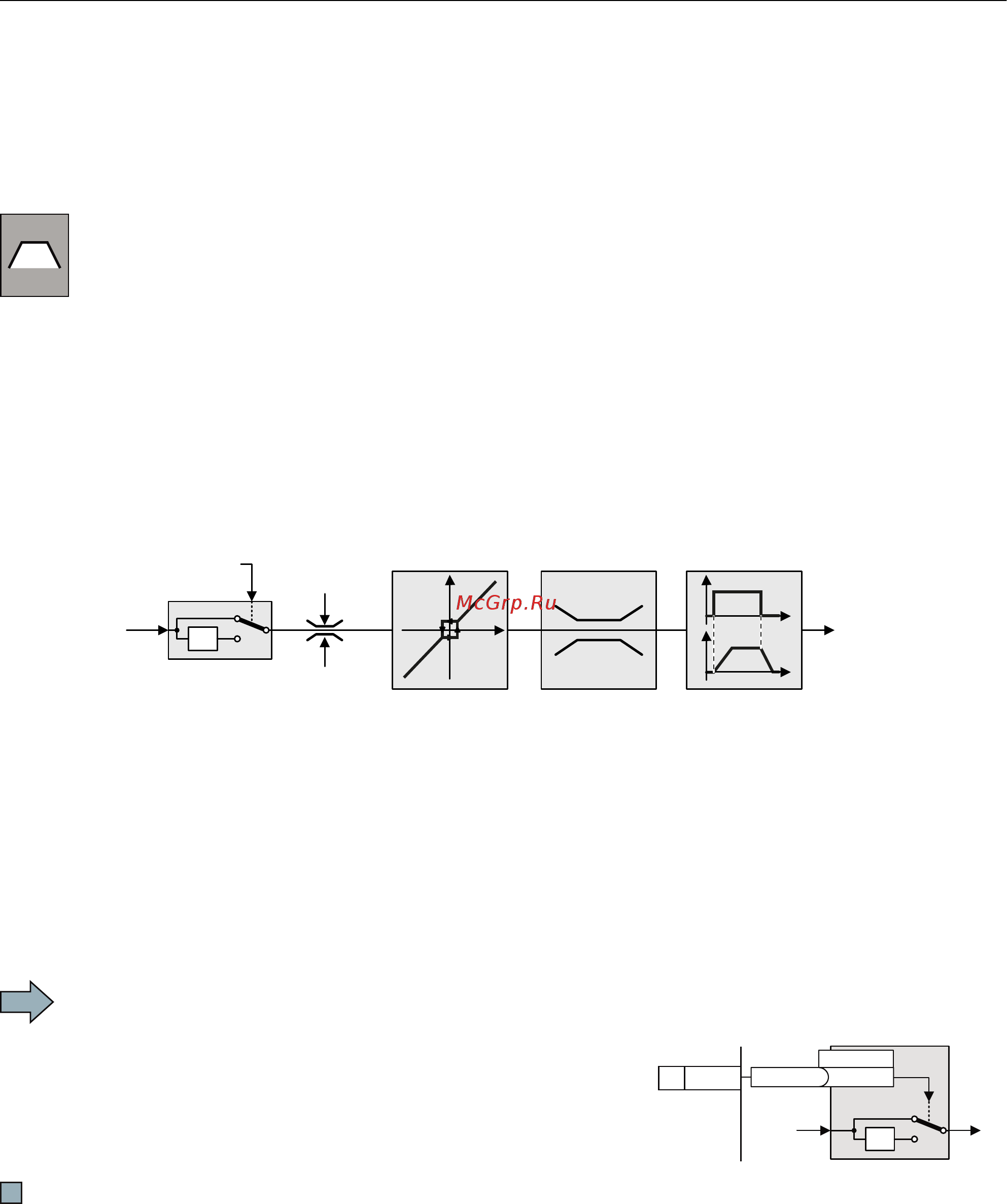 Siemens 6SL3525-0PE17-5AA1 [146/350] Подготовка заданного значения