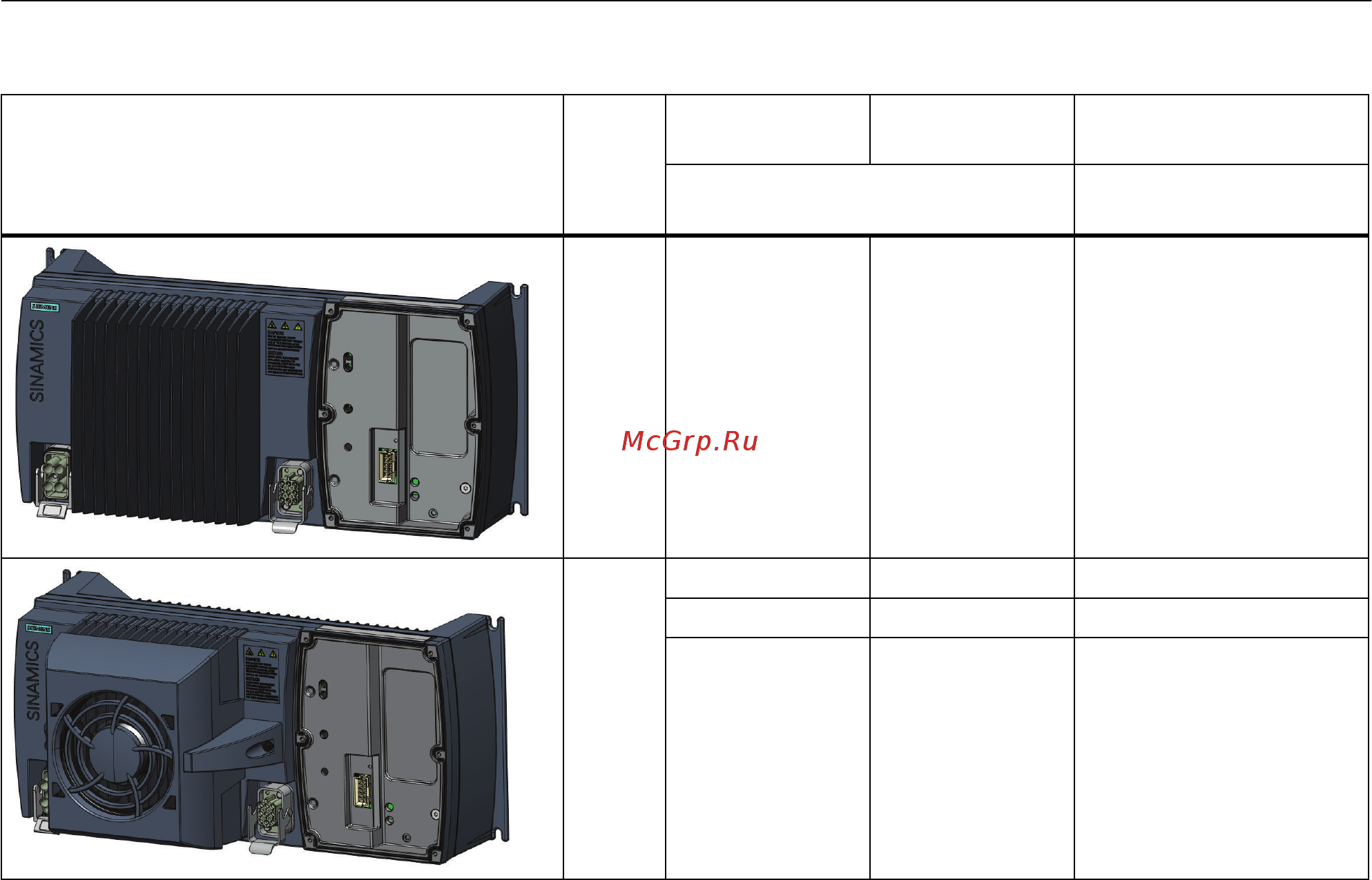 Siemens 6SL3525-0PE23-0AA1 [22/350] Преобразователь частоты sinamics g120d cu240d 2