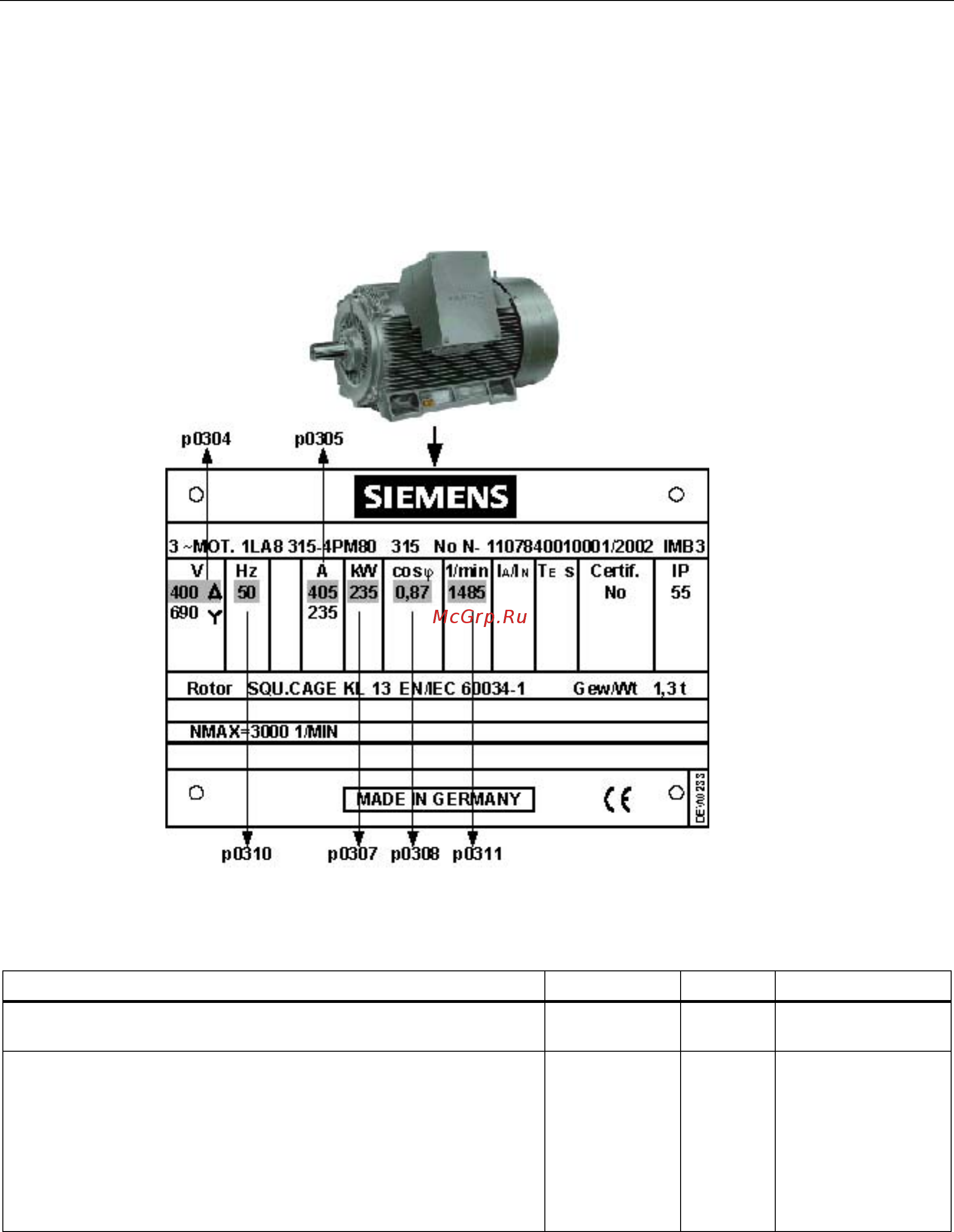 Siemens 6SL3310-1GE36-1AA3 [150/488] Базовый ввод в эксплуатацию