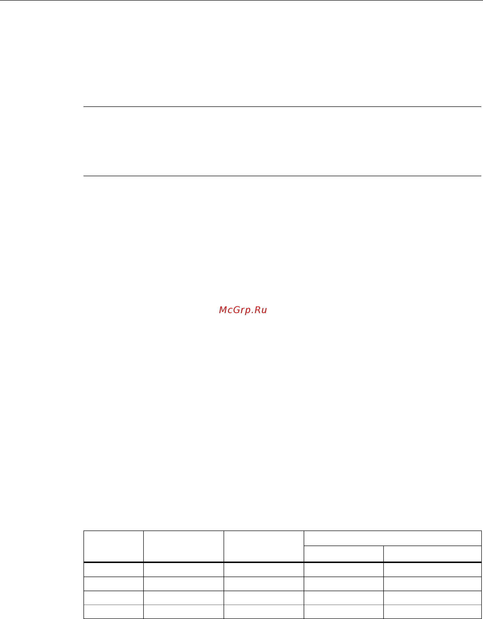 Siemens 6SL3310-1GE36-1AA3 [168/488] Cds набор команд command data set