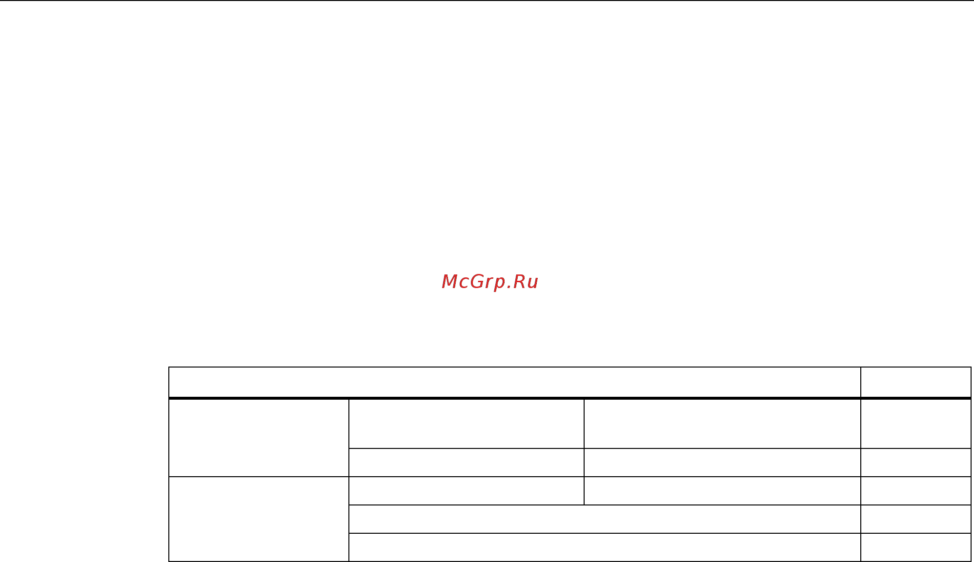 Siemens 6SL3310-1GE36-1AA3 [212/488] Исполнение