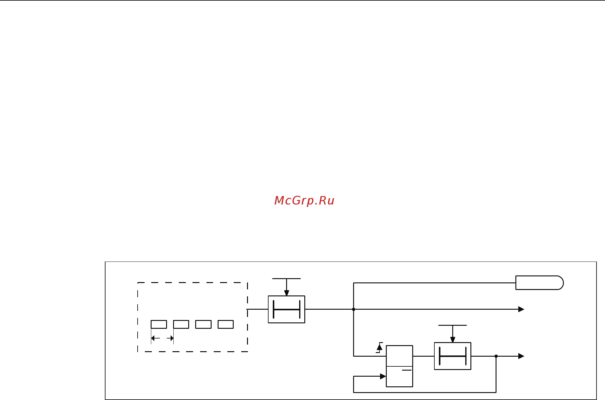 Siemens 6SL3310-1GE35-0AA3 [219/488] Дополнительная информация по коммуникации через profibus dp