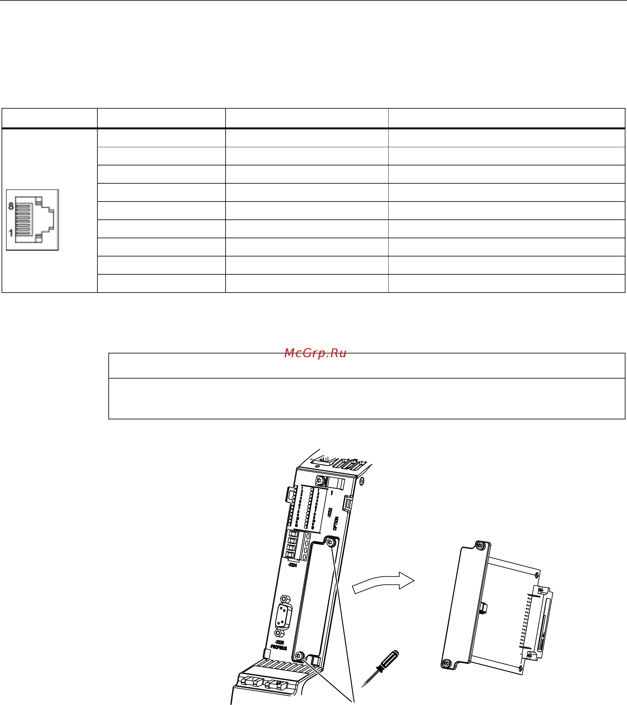Siemens 6SL3310-1GE36-1AA3 [221/488] X1400 ethernet интерфейс