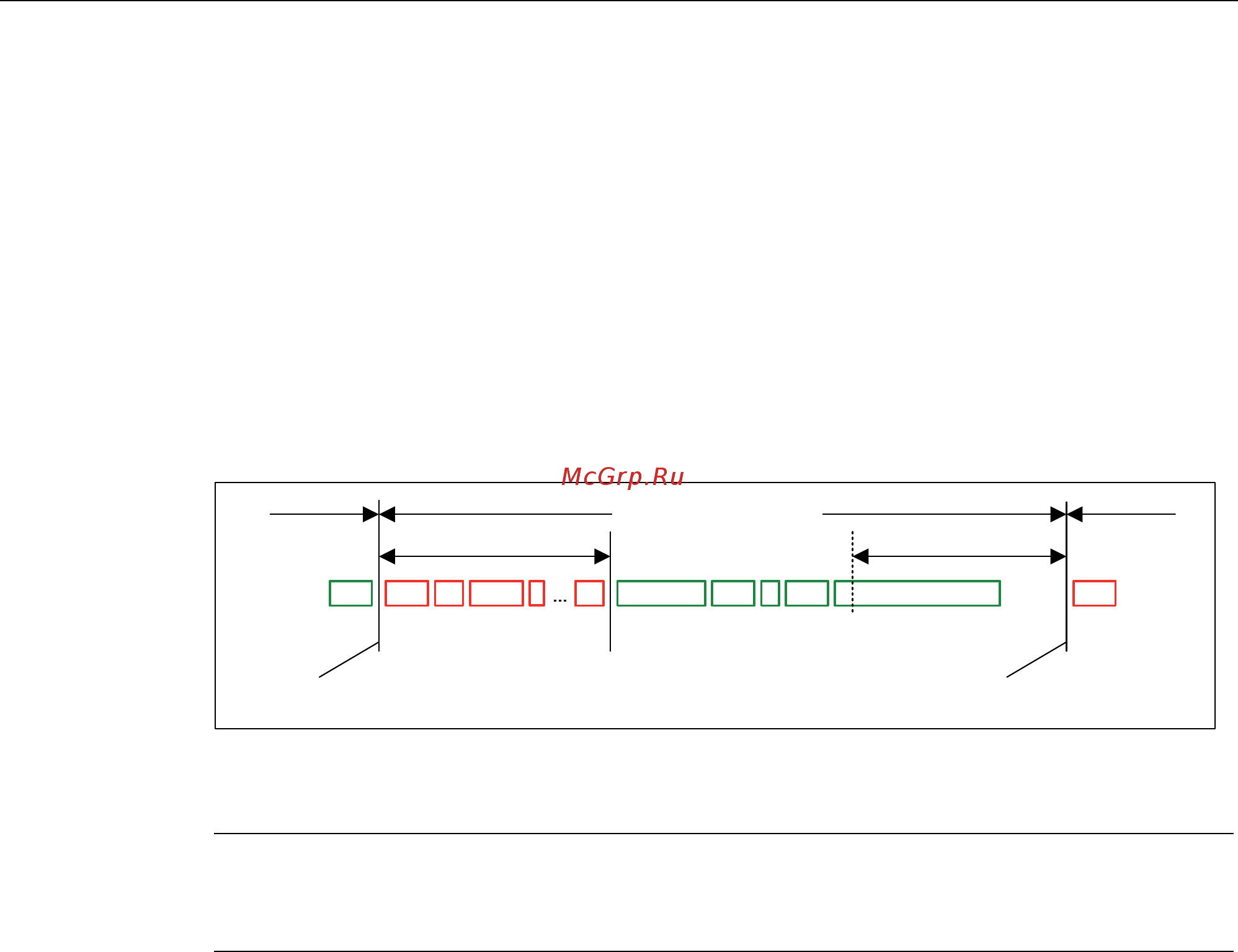 Siemens 6SL3310-1GE36-1AA3 [228/488] Адреса