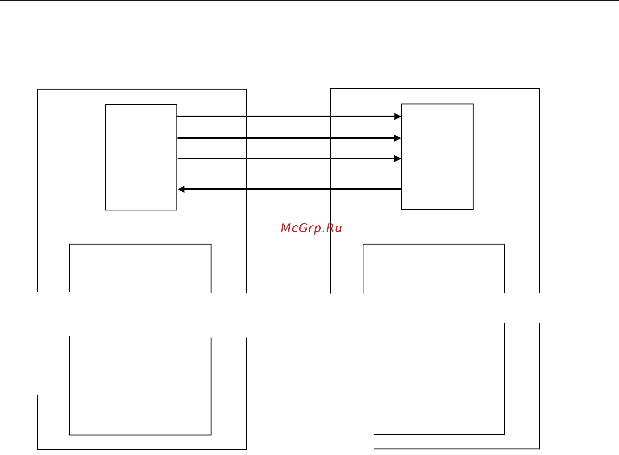 Siemens 6SL3310-1GE32-1AA3 [236/488] Коммуникация через sinamics link