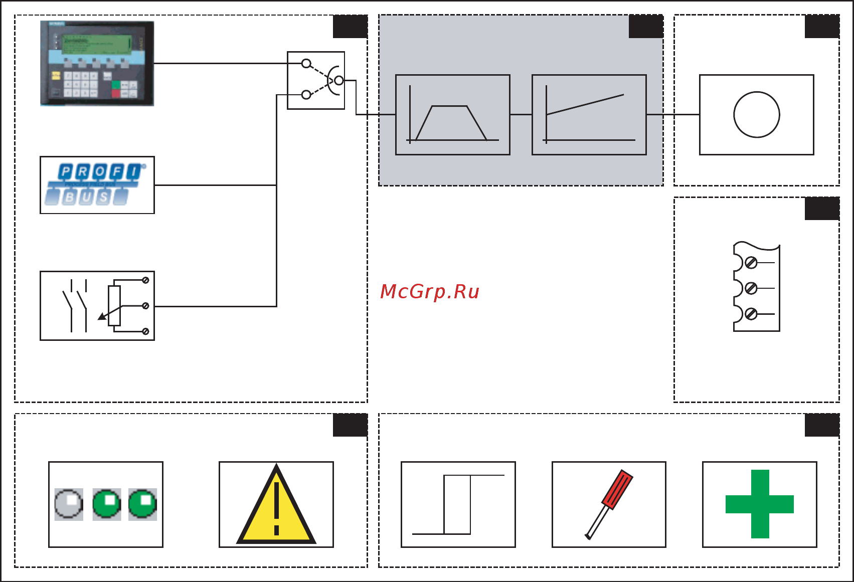 Siemens 6SL3310-1GE36-1AA3 [243/488] Содержание настоящей главы