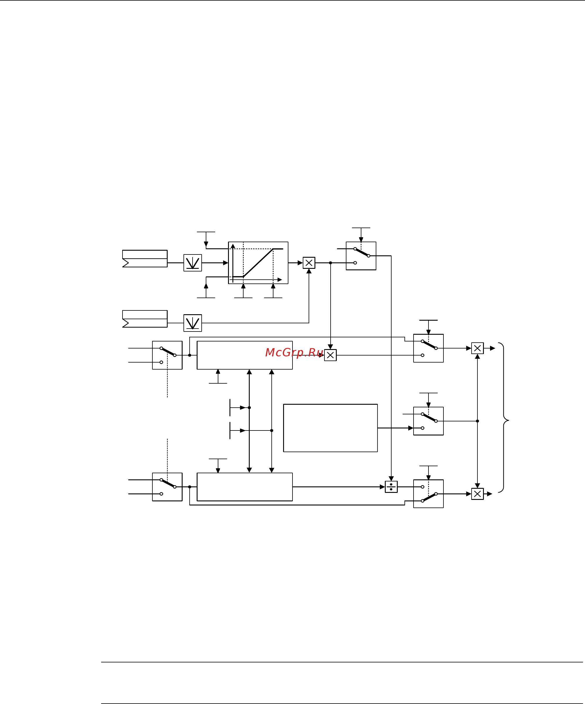 Siemens 6SL3310-1GE36-1AA3 [274/488] Преобразователи и встроенные устройства