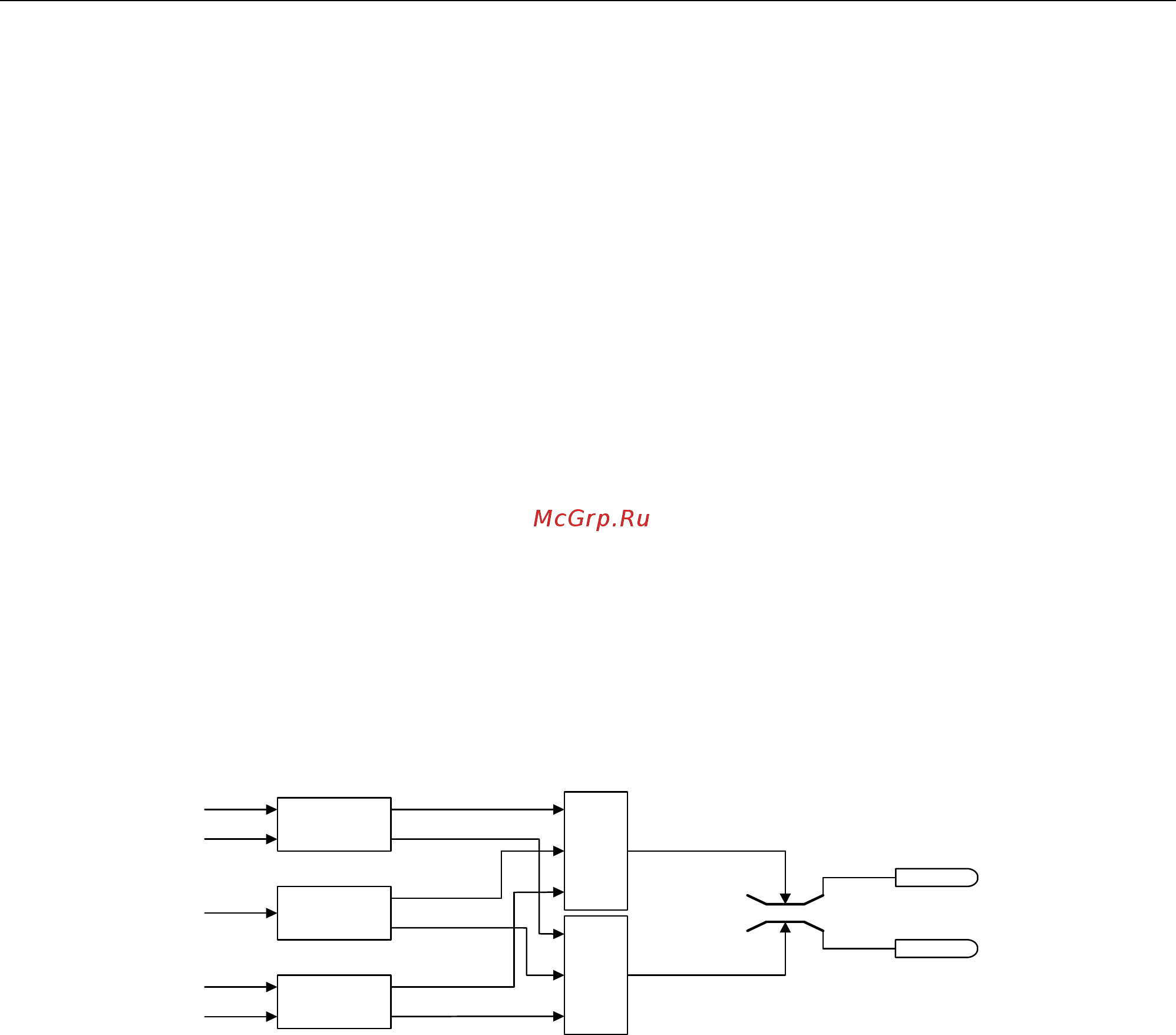 Siemens 6SL3310-1GE36-1AA3 [281/488] Ограничение момента вращения