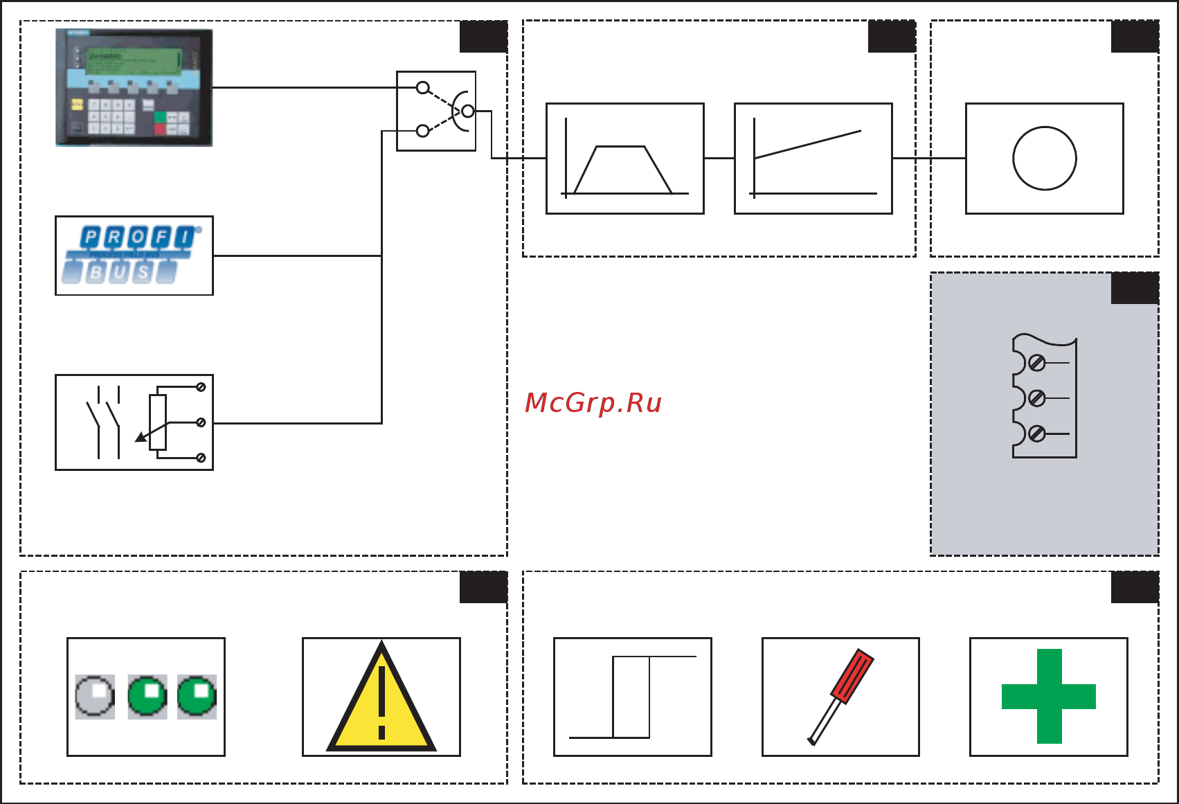 Siemens 6SL3310-1GE36-1AA3 [287/488] Выходные клеммы
