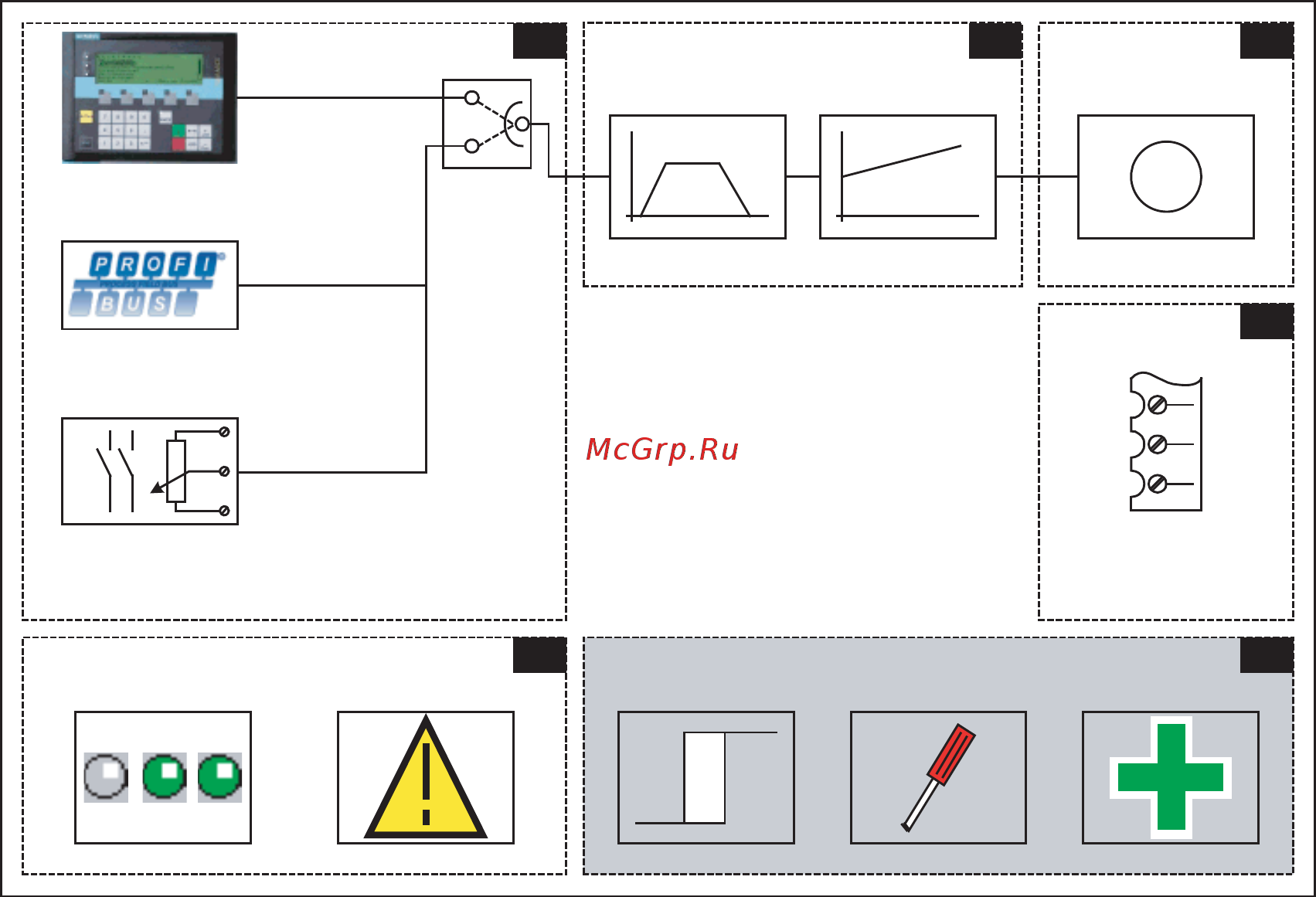Siemens 6SL3310-1GE36-1AA3 [295/488] Функции контрольные и защитные функции