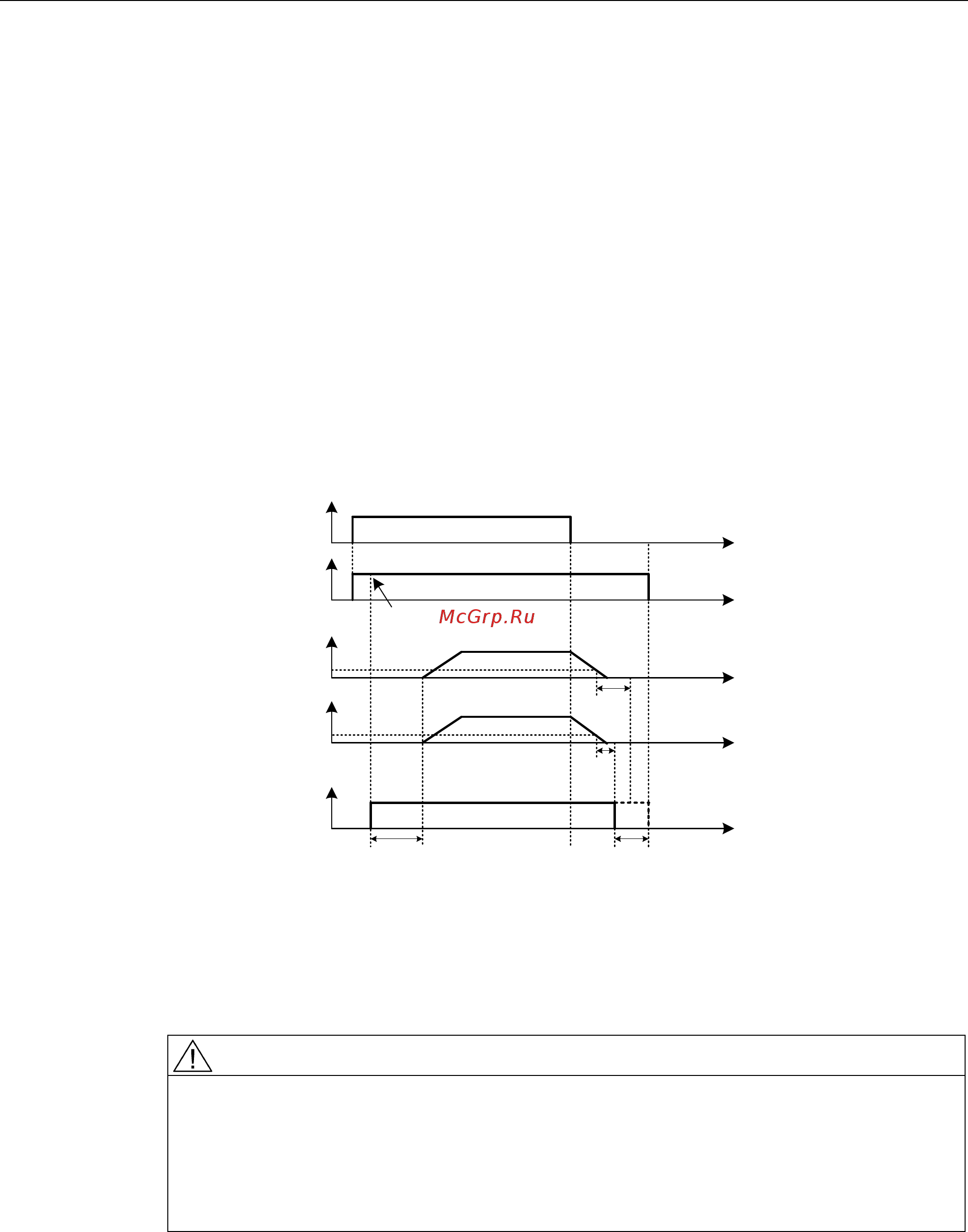 Siemens 6SL3310-1GE36-1AA3 [341/488] Простое управление торможением