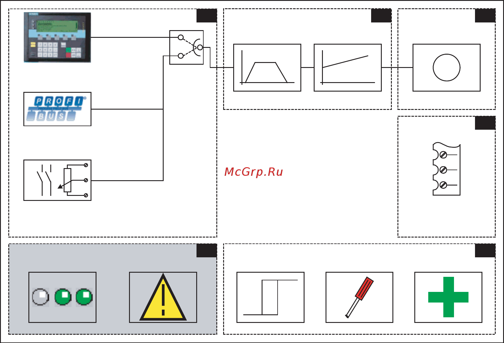 Siemens 6SL3310-1GE36-1AA3 [377/488] В настоящей главе рассматриваются следующие темы