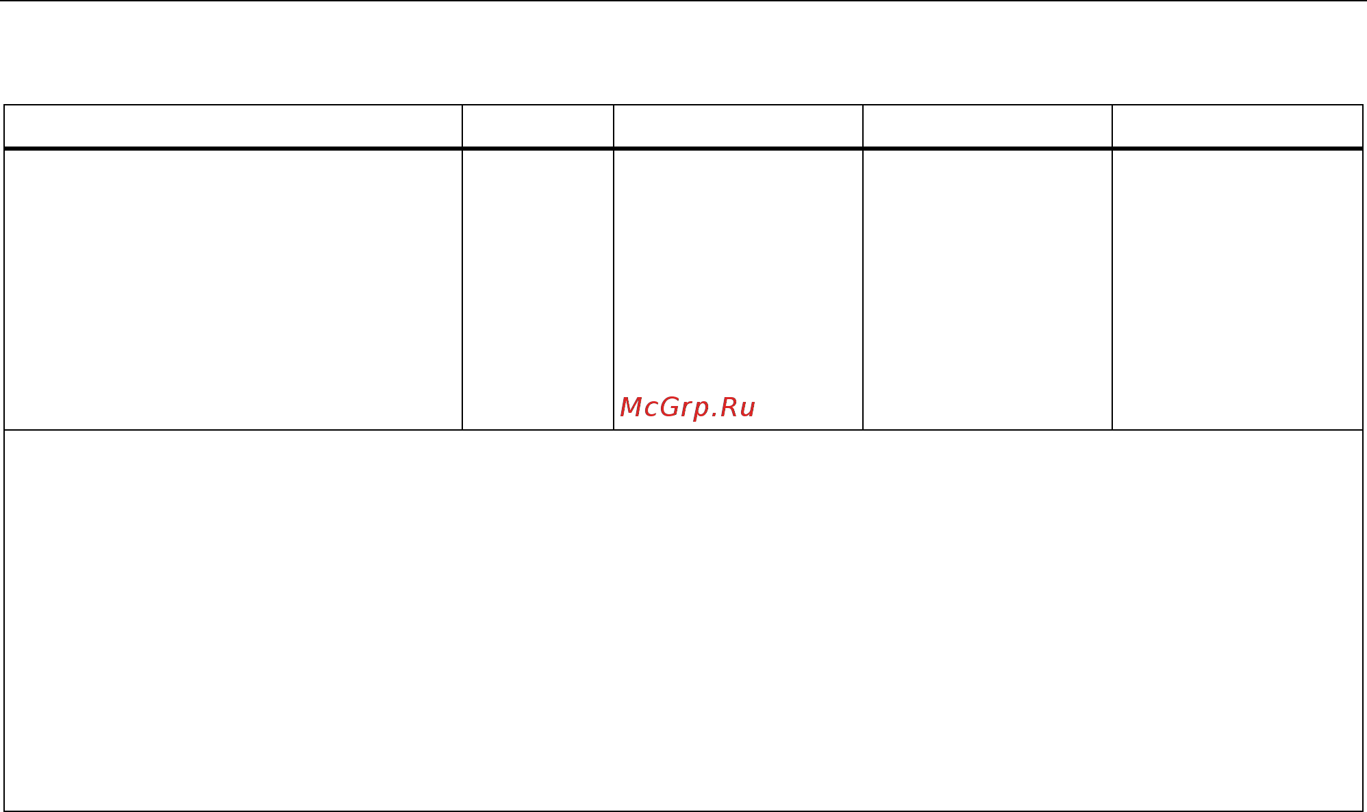 Siemens 6SL3310-1GE36-1AA3 [445/488] Технические данные 12 технические данные