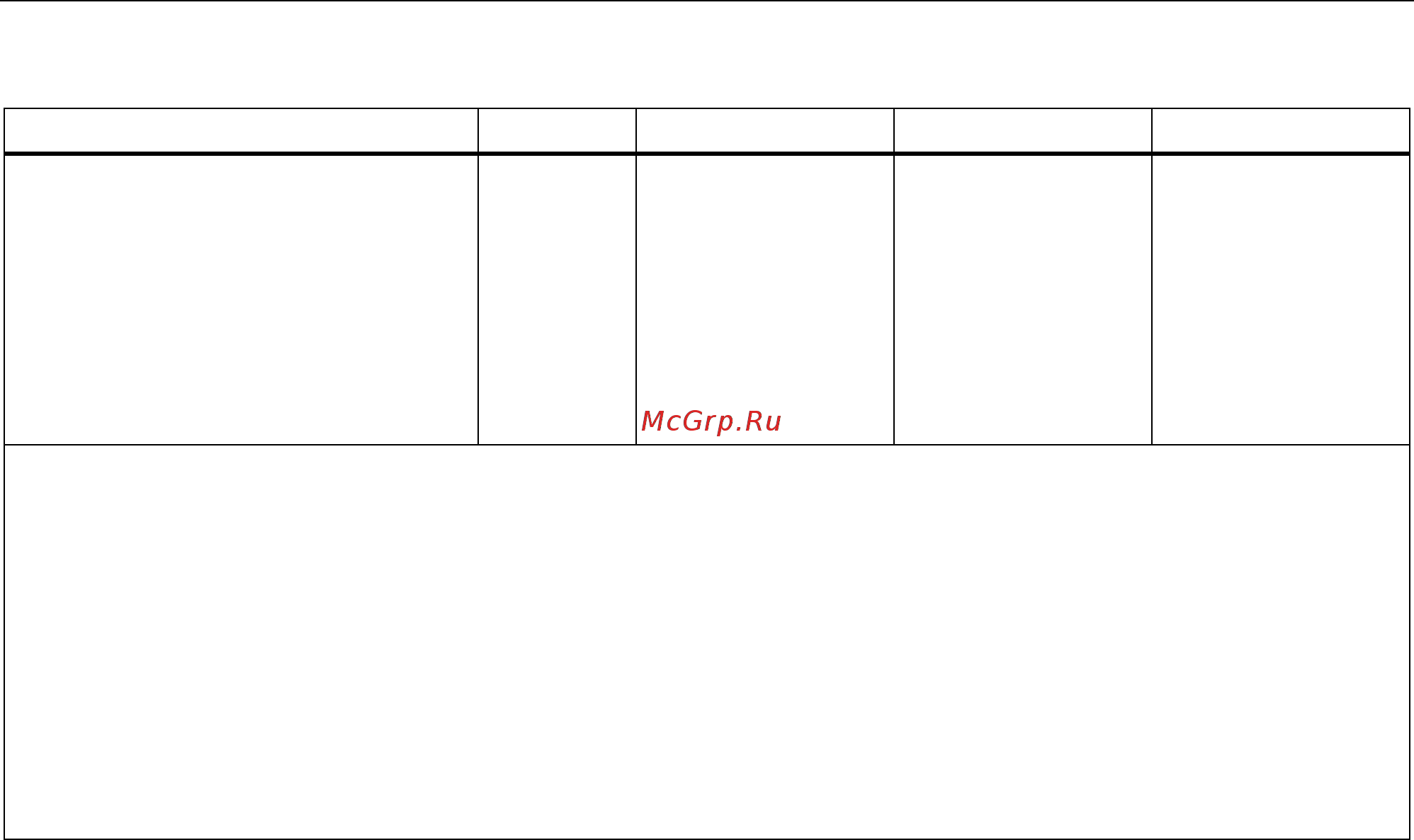 Siemens 6SL3310-1GE36-1AA3 [453/488] Технические данные 12 технические данные