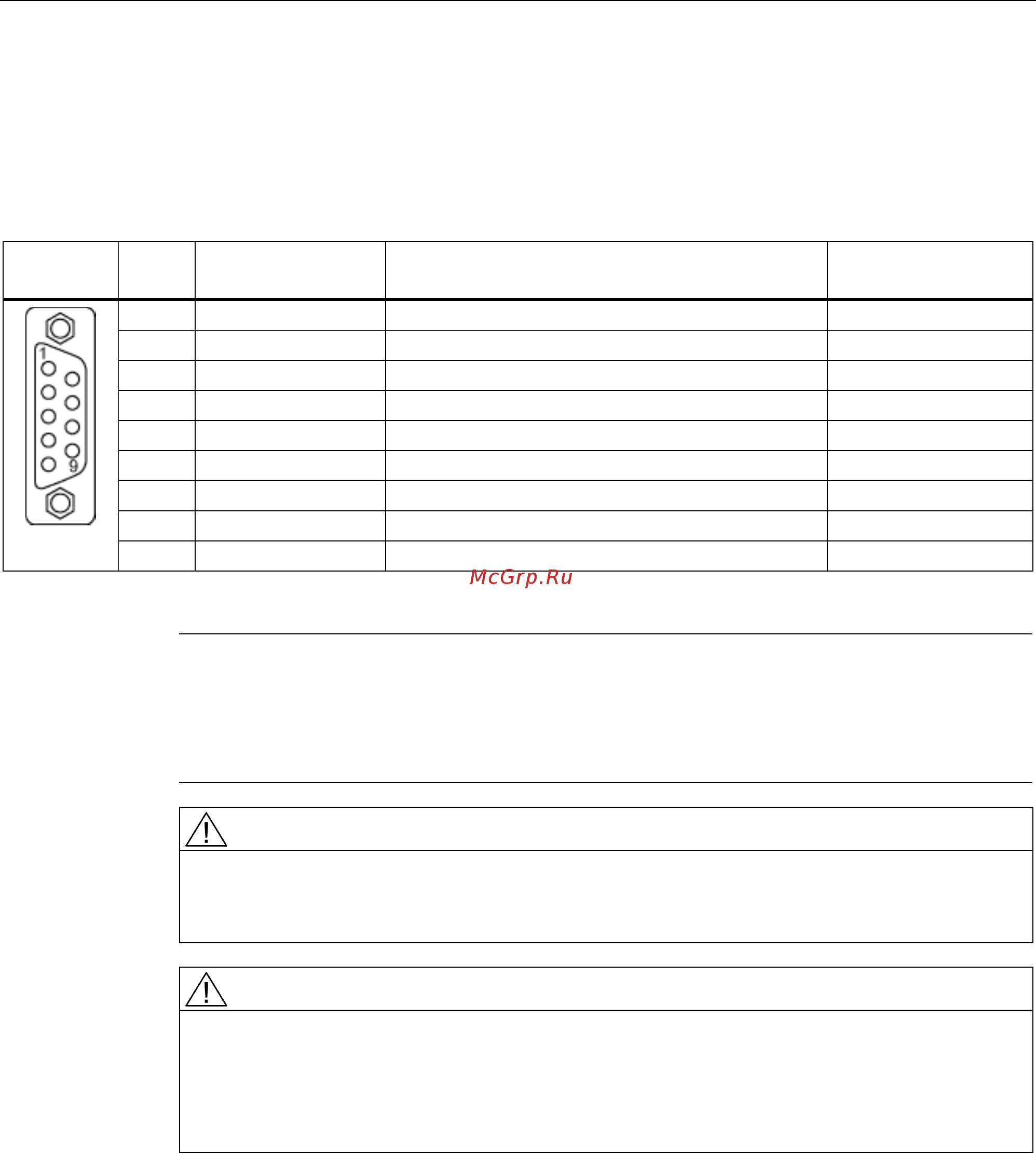 Siemens 6SL3310-1GE35-0AA3 [73/488] X126 соединение profibus