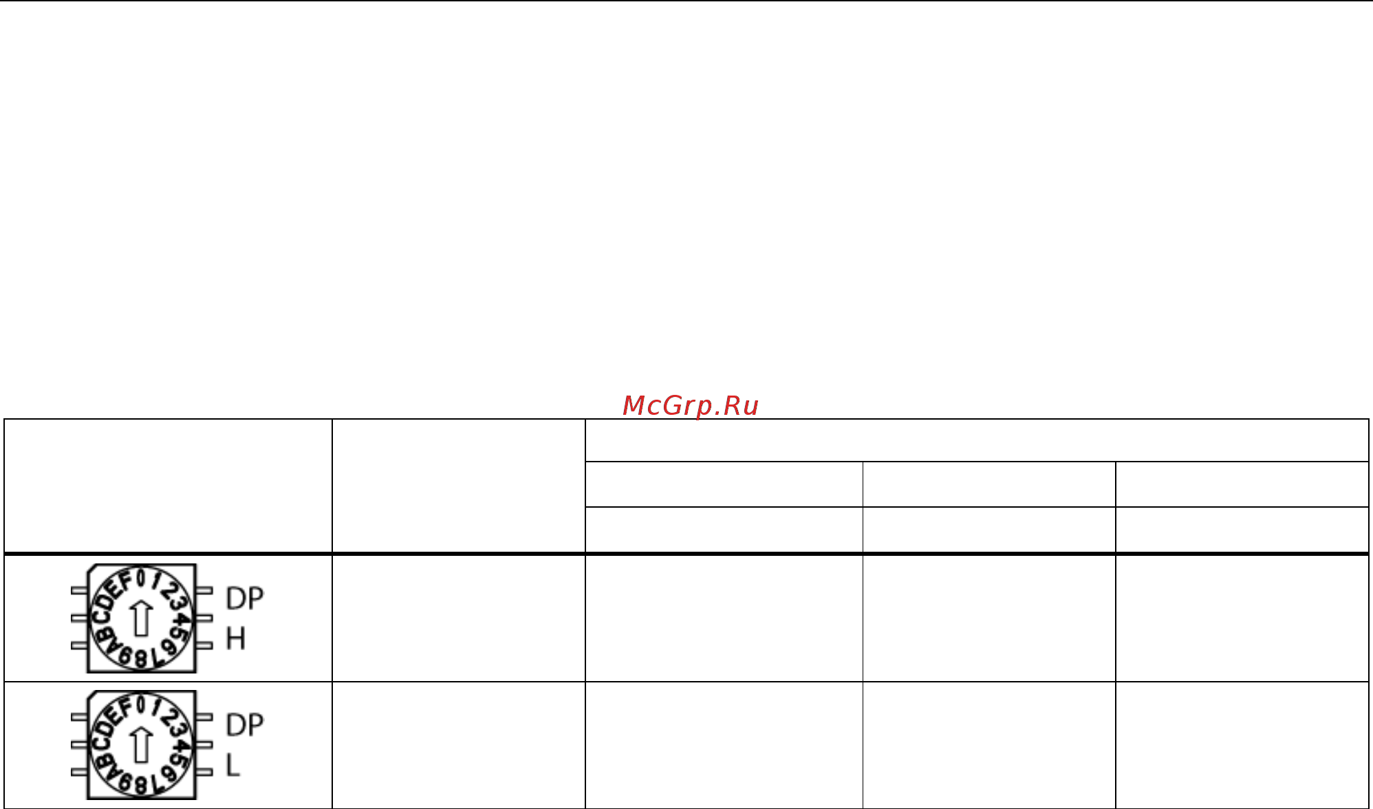 Siemens 6SL3310-1GE35-0AA3 [75/488] Переключатель адреса profibus