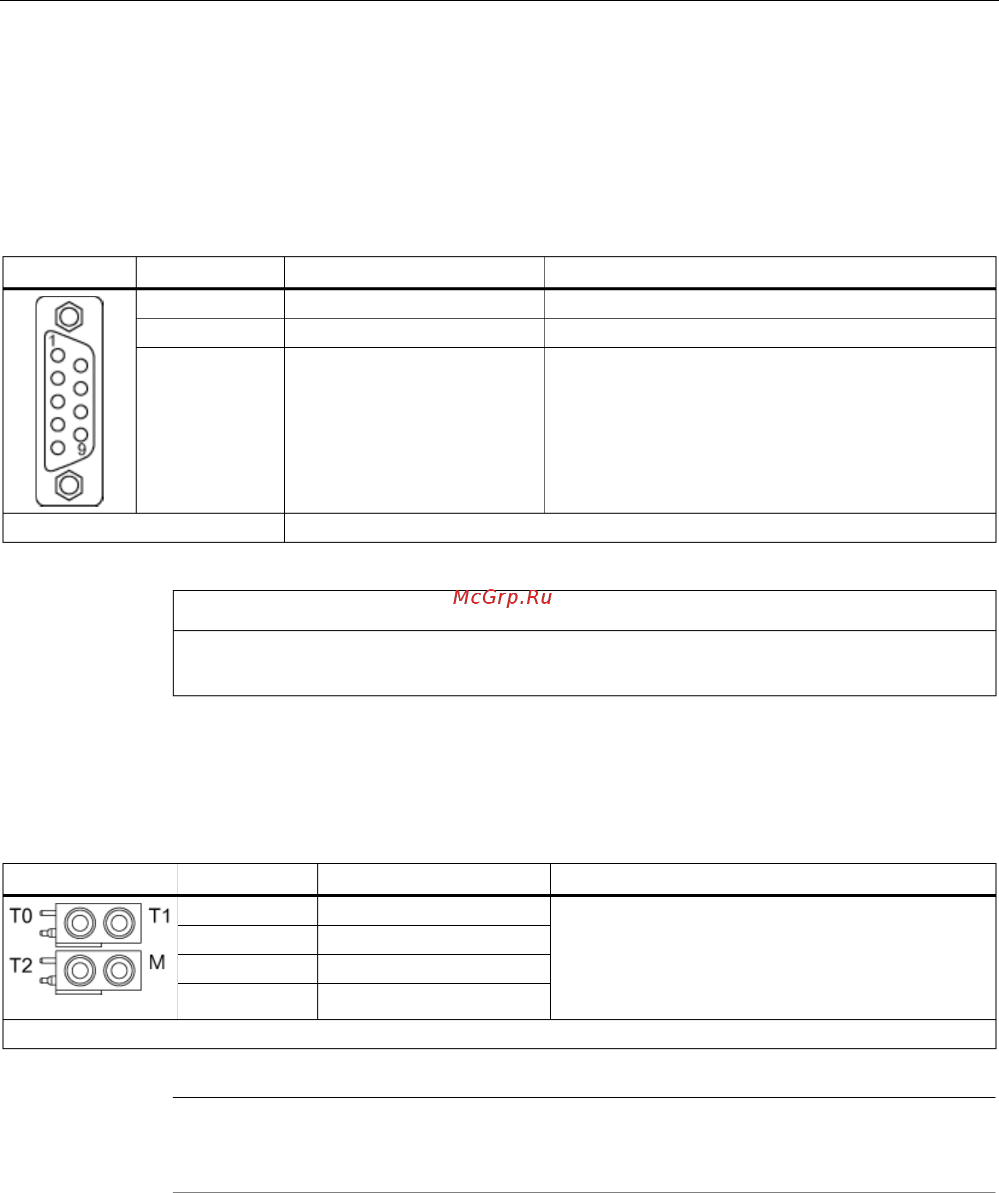 Siemens 6SL3310-1GE35-0AA3 [77/488] T0 t1 t2 измерительные розетки