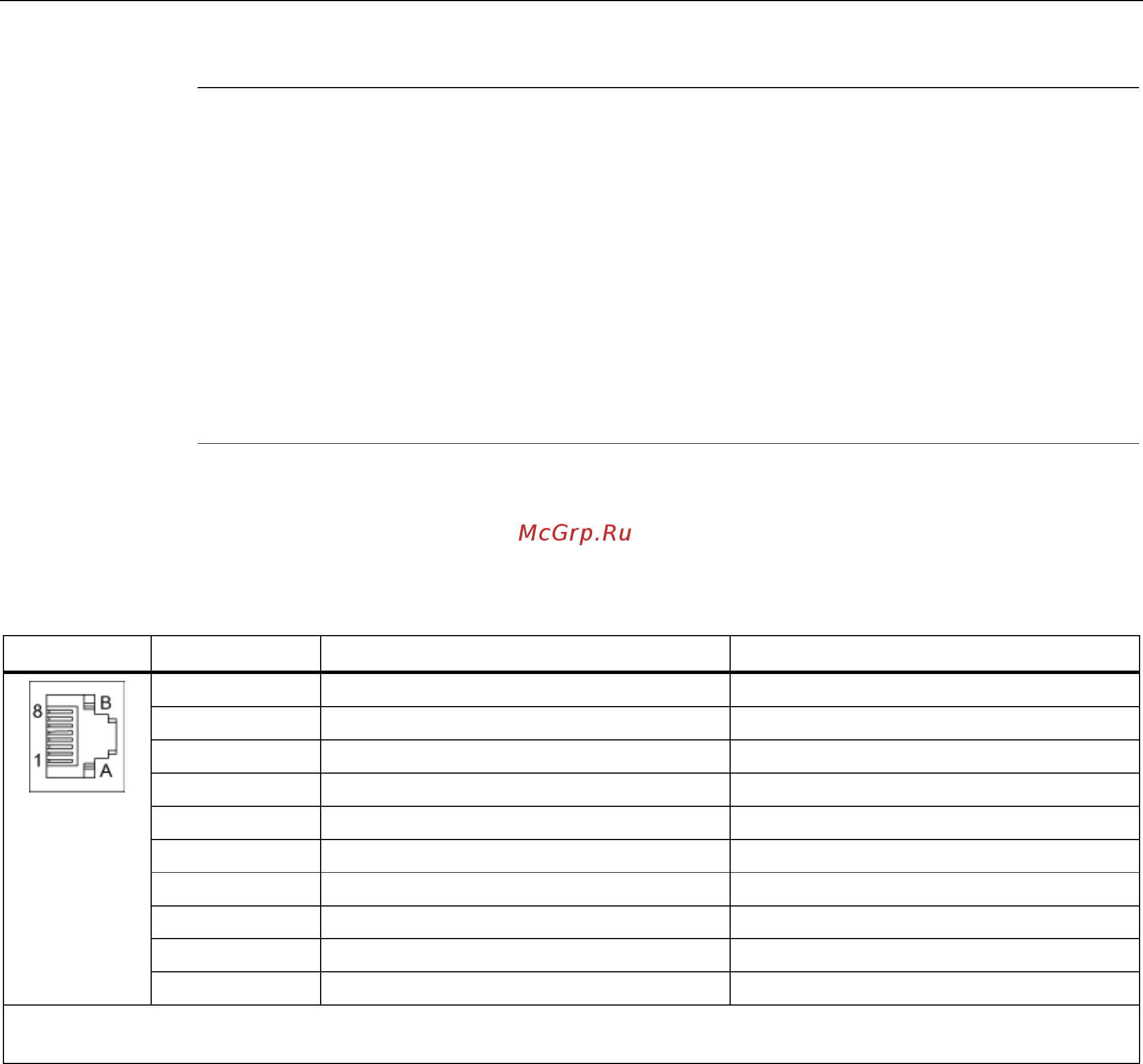 Siemens 6SL3310-1GE35-0AA3 [83/488] X100 x103 интерфейс drive cliq